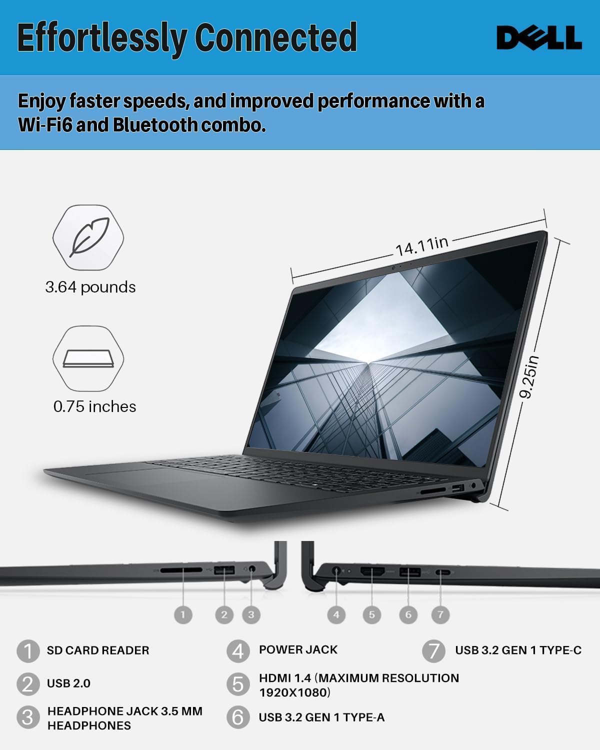 Dell Inspiron 15 3530 Business Touchscreen Laptop, 13th Gen Intel i7-1355U(10 Cores), 15.6