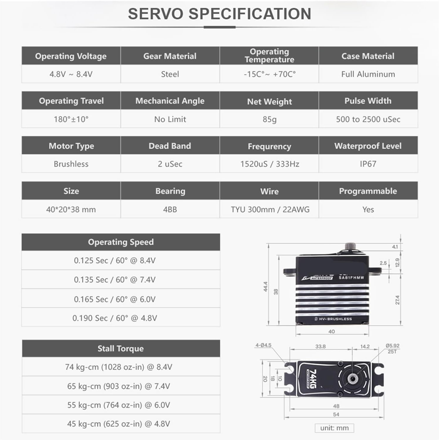 SA81FH HV 0.125Sec 74KG High Torque 4 Pole Brushless Motor IP67 Waterproof Programmable Conventional and Winch RC Smart Servo(Standard Mode Set2)