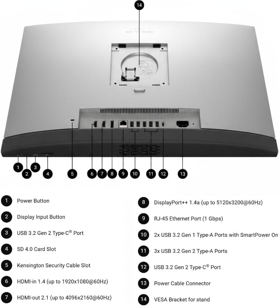 Dell Pro 24 All-in-One Plus Desktop Computer, 23.8” FHD Display, Intel Core Ultra 9 285, 32GB RAM, 1TB NVMe SSD, Webcam, USB-C, HDMI, DisplayPort, Wi-Fi 6, Bluetooth, Windows 11 Pro