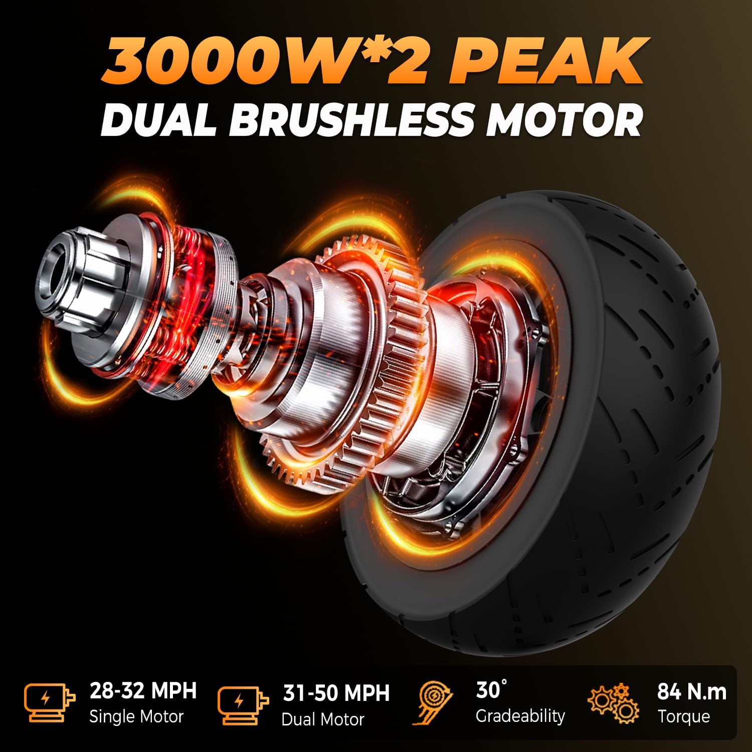 L7 6000W Dual Motor Escooter Adult, Max 50 MPH/45Miles, 60V 35Ah Large Battery, Full Suspension, Hydraulic Brakes, 11