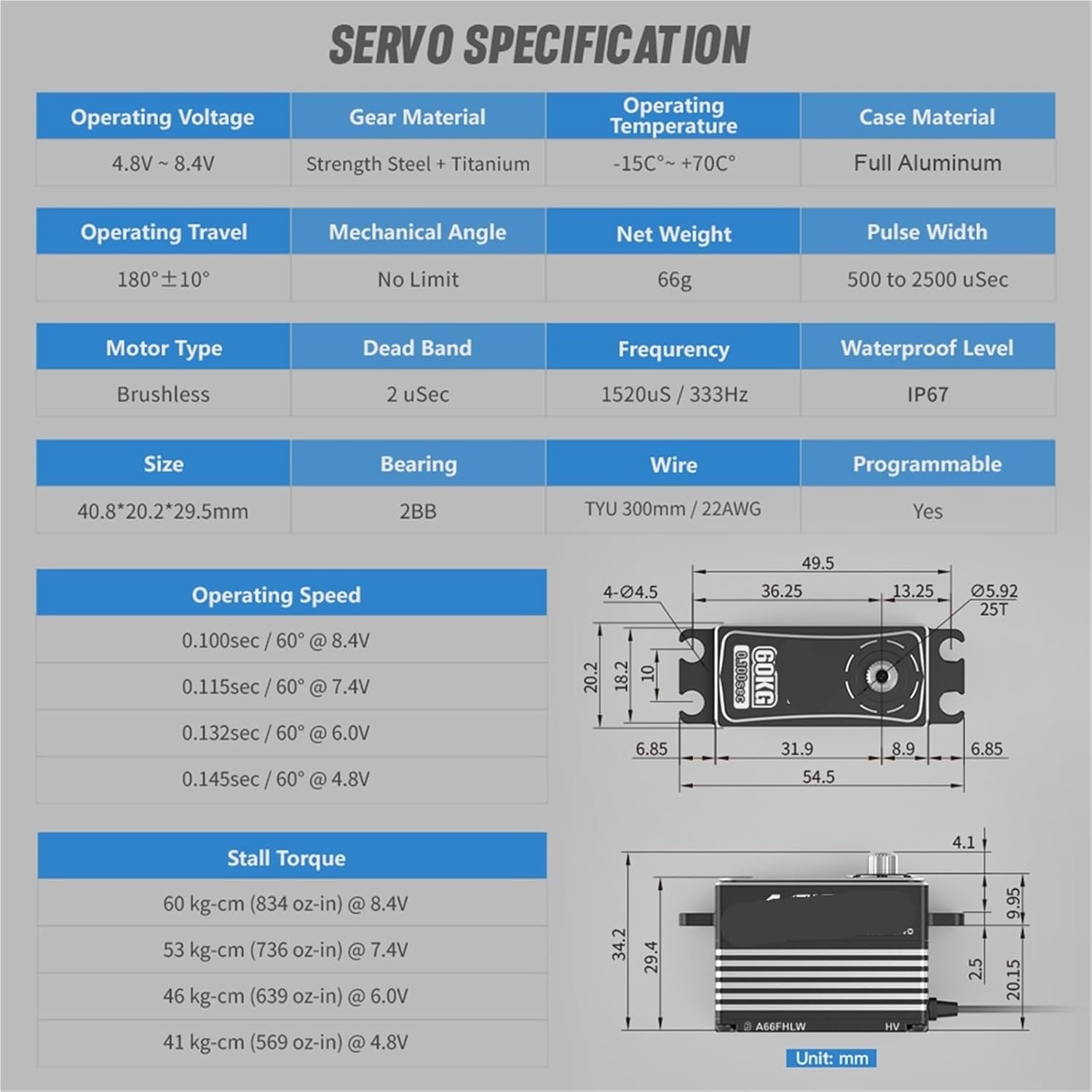 A66FHLW 60KG Super Torque 0.100Sec 4-Pole Steel Gears Brushless Servo 1Pcs(A66FHLW)