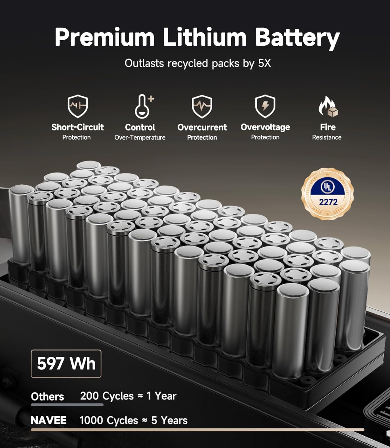 NAVEE GT3/ST3 Series Electric Scooter, 20/25 MPH Top Speed, 47/38/30 Miles Max Range, 1000W/1350W Motor with Dual Suspension, 10