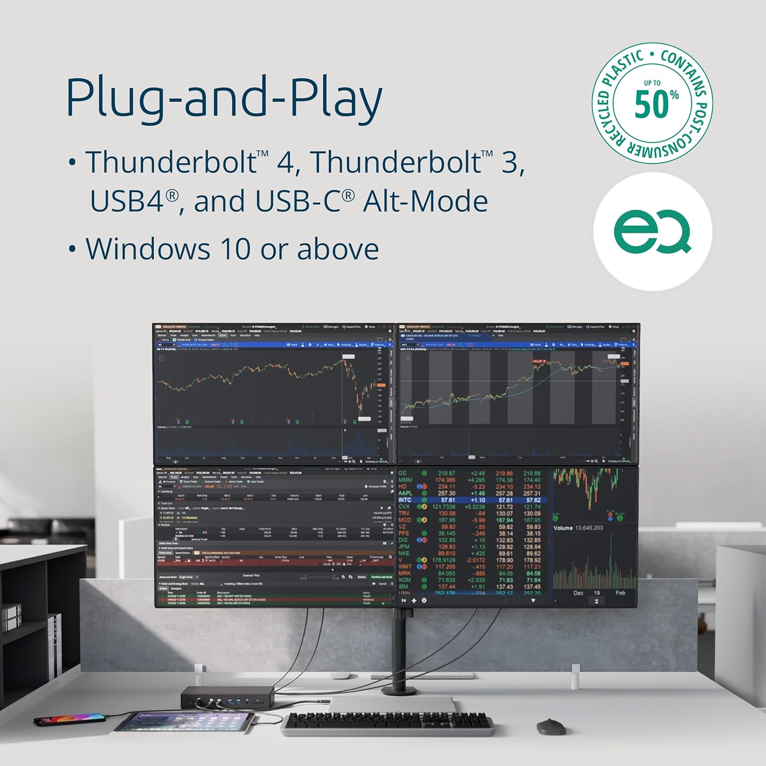 Kensington SD4880P USB-C 4k Quad Monitor Docking Station, 6 x USB-A & 4 x USB-C, 2Gbps Ethernet, 100W PD, Audio Jack, 2xDisplayPort, 2xHDMI, SD Card Reader, for Windows Laptops (K34113NA)