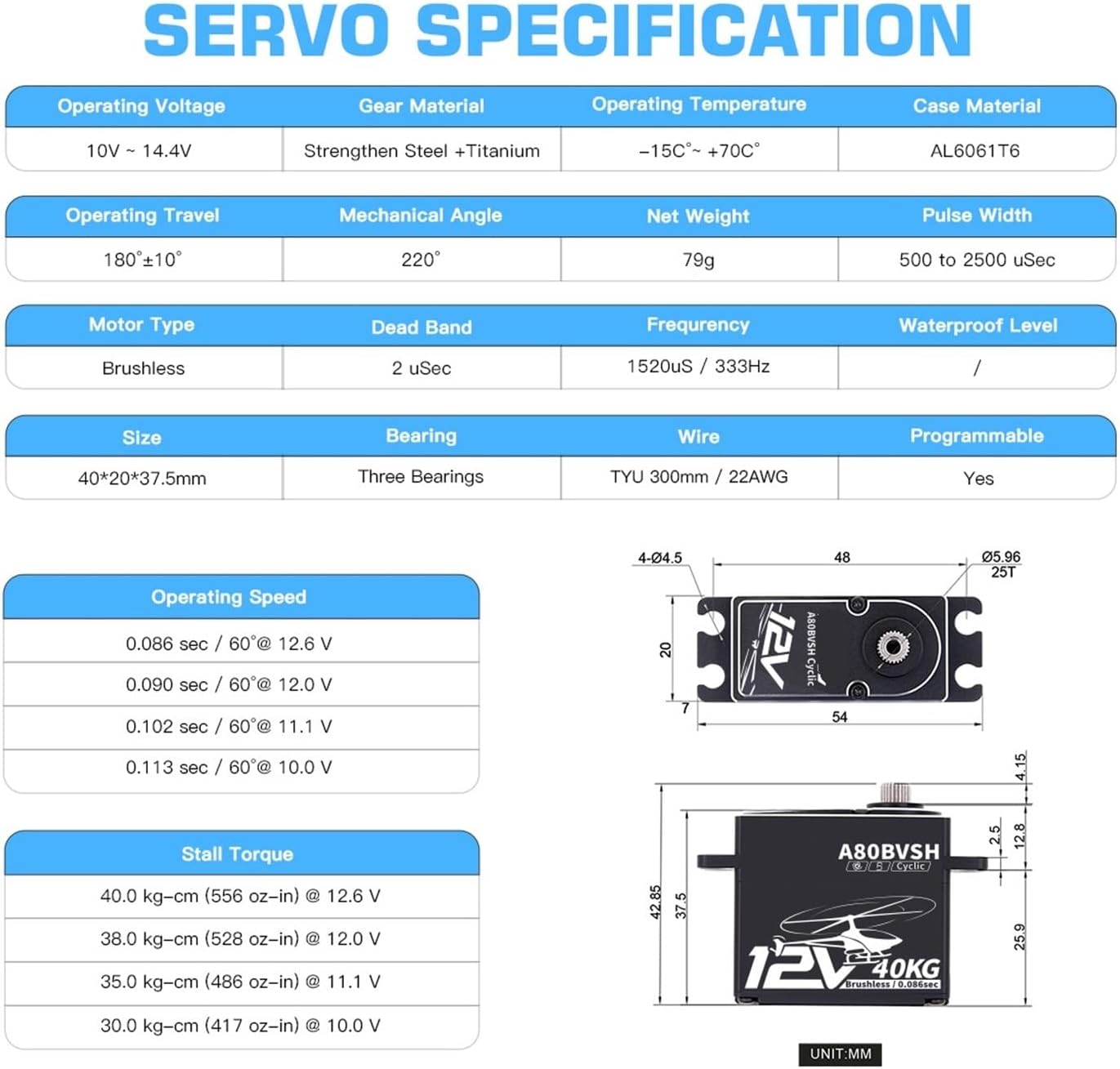 A80BVSH Cycle 40KG 0.086 sec 12V Programmable Brushless Digital Servo Motor for 550-800 Class(A80BVSH Cyclic set3)