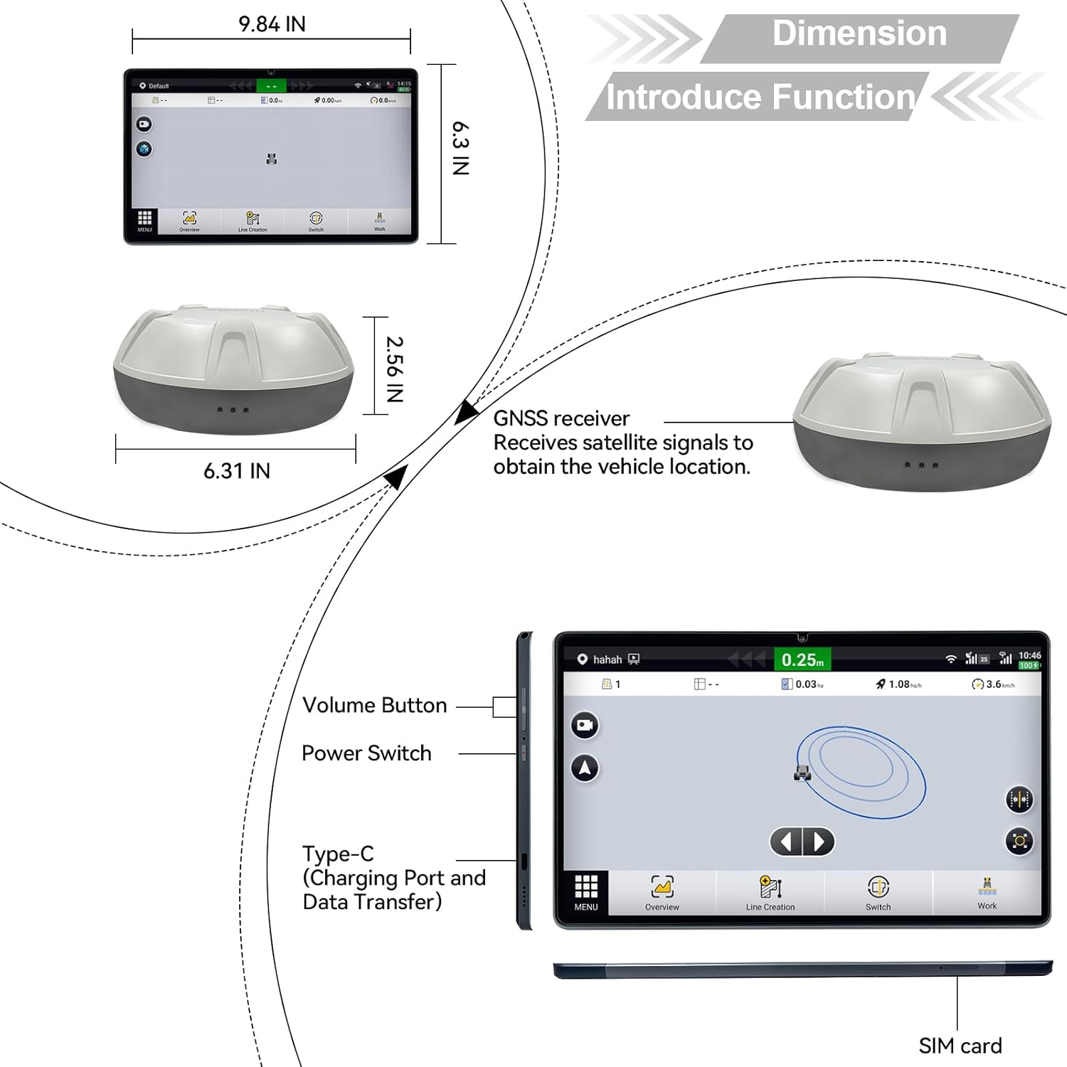 SMA10 Tractor GPS Guidance System for Agriculture, Precision Farming Navigation System with PPP and SBAS, 10cm Accuracy by PPP, 2.5cm by RTK High Accuracy Anti-Interference GNSS Antenna