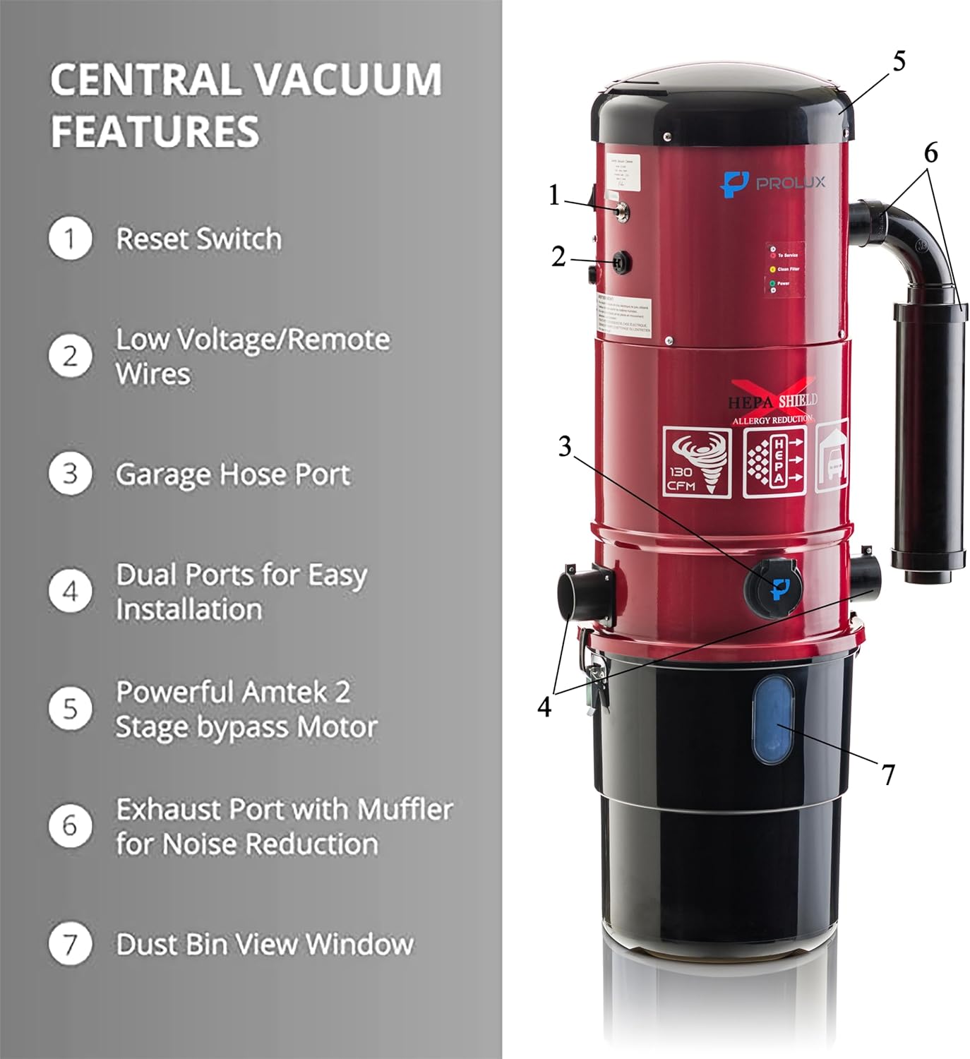 Prolux CV12000 Red Central Vacuum Cleaner Unit System Electric Hose Power Nozzle Kit 25 Year Warranty and HEPA Filtation System