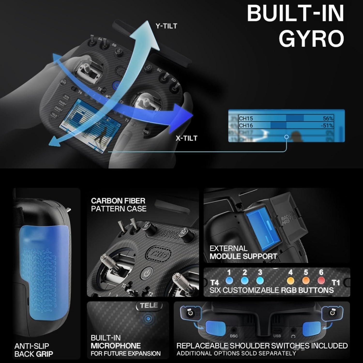 Radiomaster TX15 Max Radio Controller 2.4GHz 16 Channel EdgeTX Radio Transmitter, with AG02 CNC Hall Gimbals/3.5