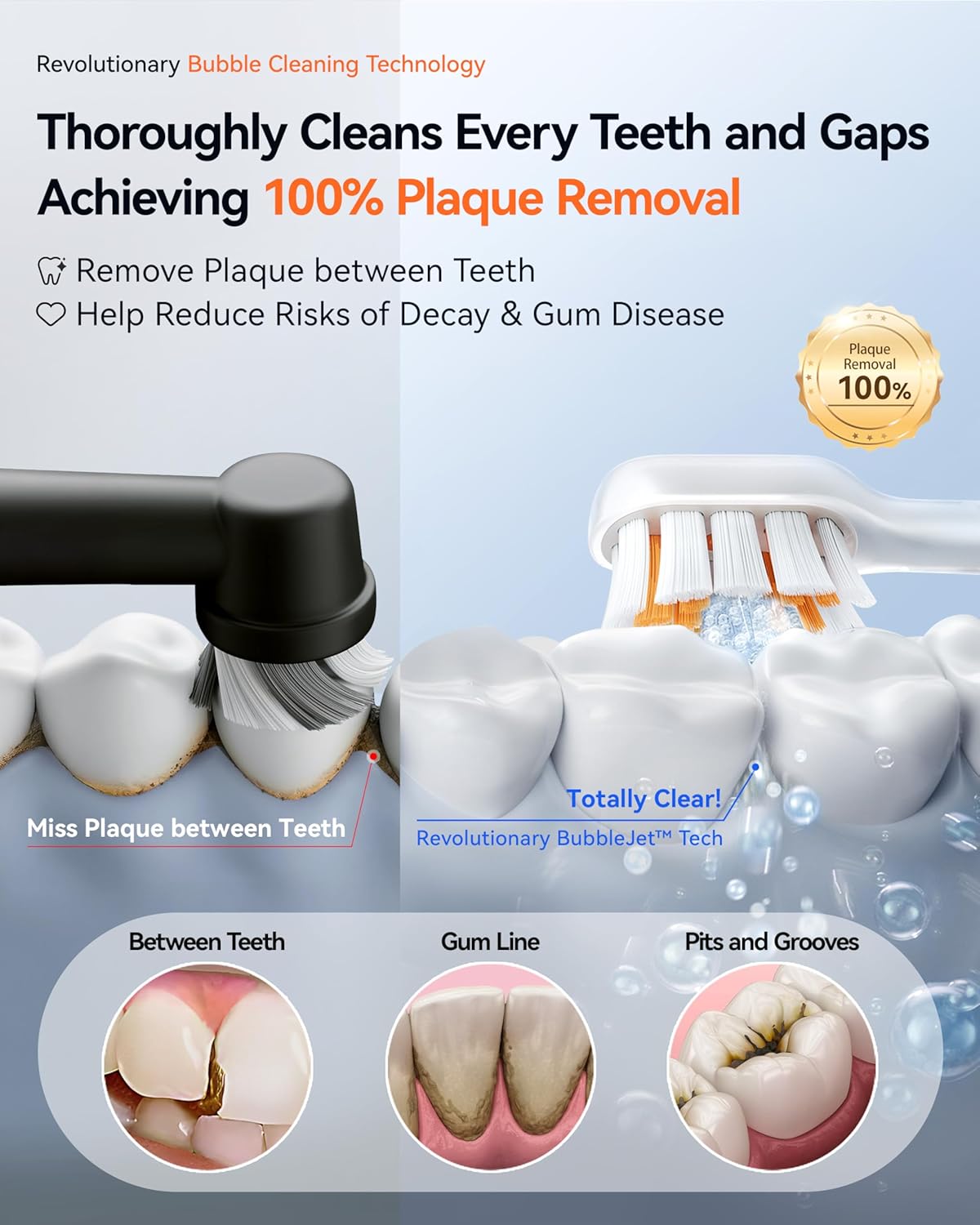 RANVOO Save $70 to Get Handheld Vacuum Cleaner and Bubble Sonic Electric Toothbrush Grey Together