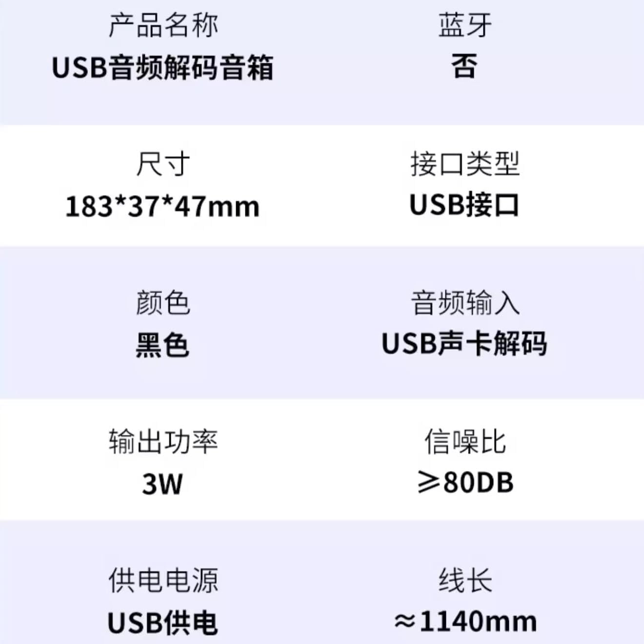 Computer Audio Interface, Desktop Small Speaker with Built-in Sound Card, Dedicated Laptops