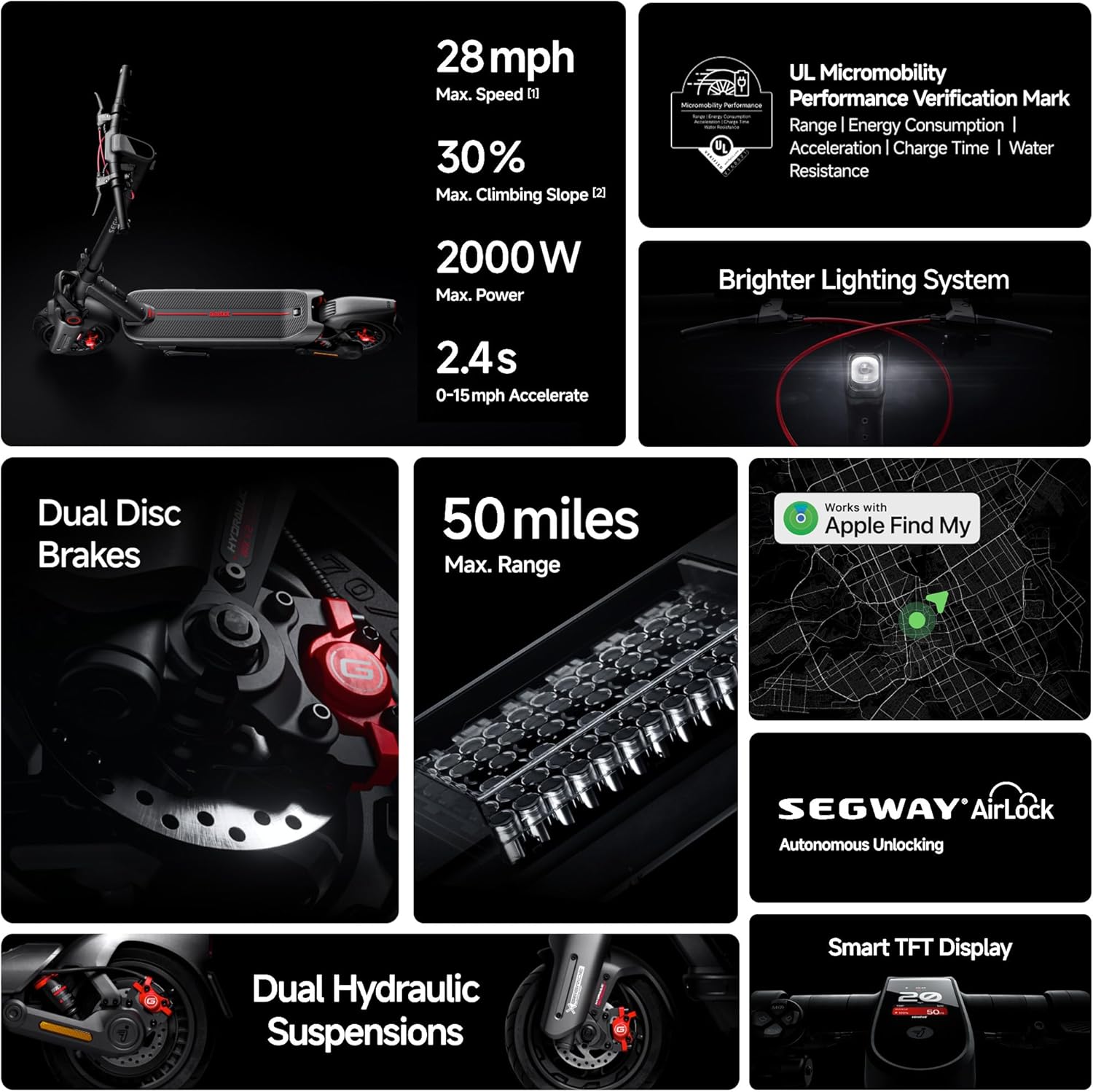 Segway Ninebot MAX Series Electric Scooter, Up to 22–28 MPH, Long Rang, Dual Suspension & Braking System, Fast Charging, Scooter for Adults, UL-2272 2271 Certified (G2/G3)