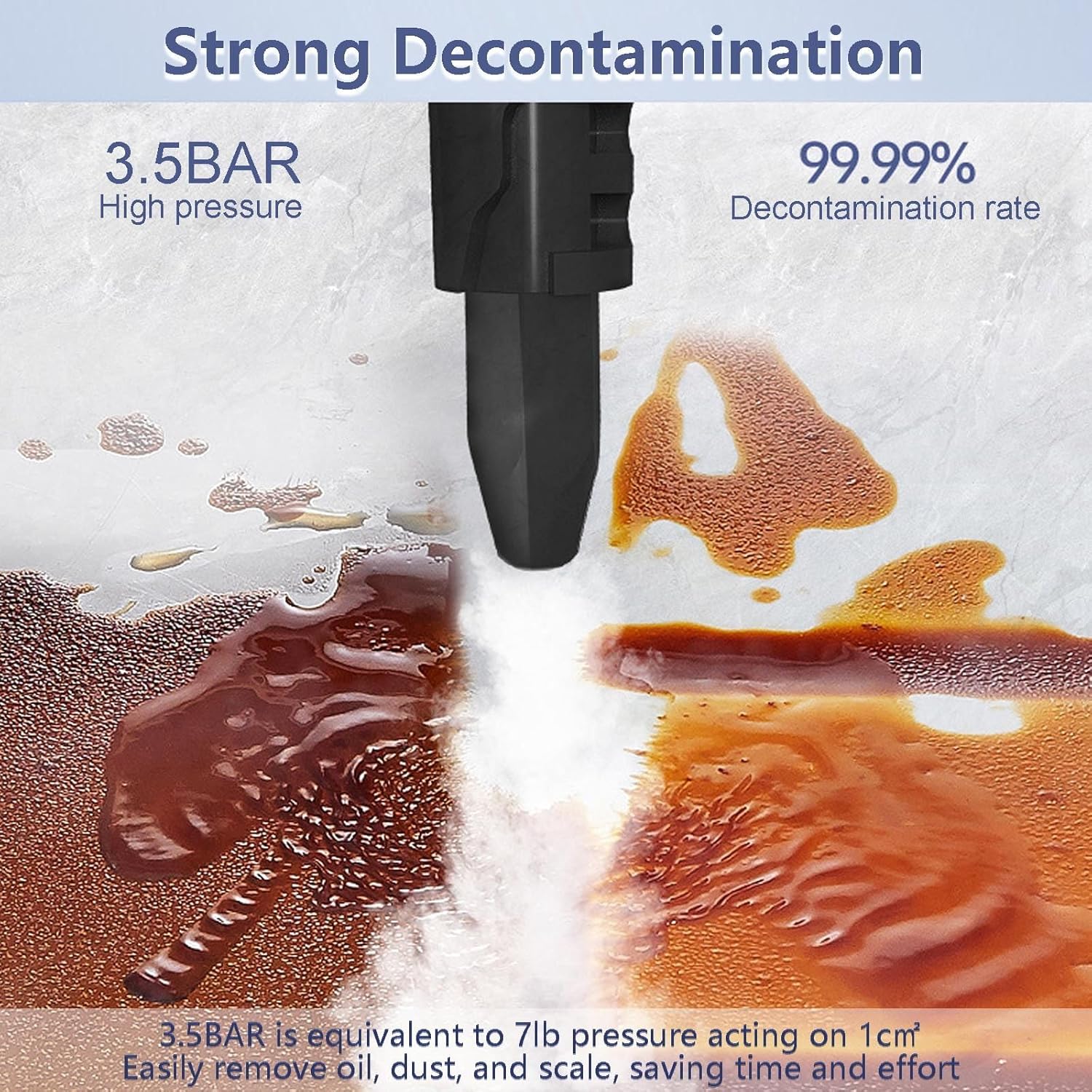 1000w Handheld Steam Cleaner, 3.5bar High Pressure Steam, 135℃ High Temperature Sterilization, Multifunctional Household Cleaning, 450ml Large Capacity Water Tank