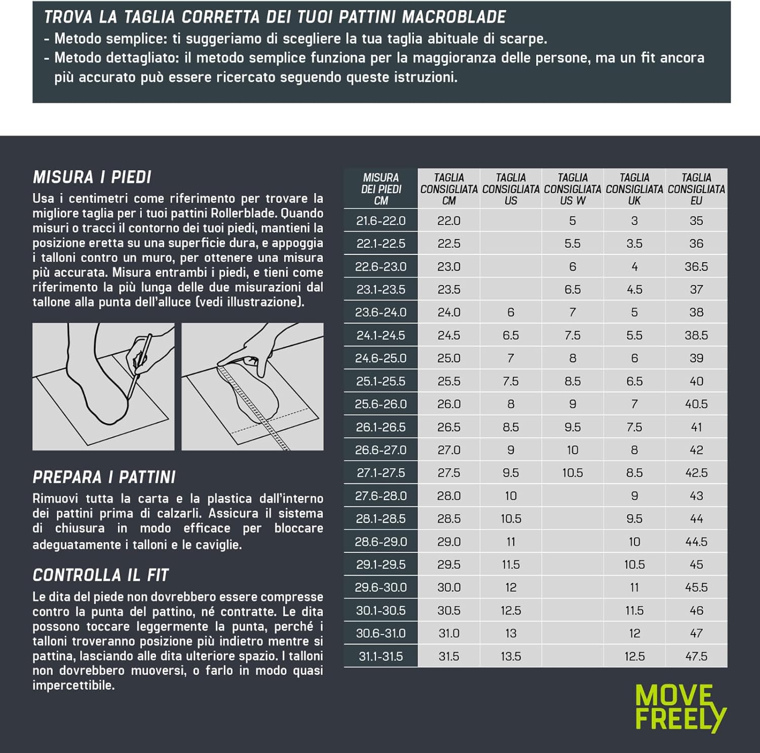Rollerblade MACROBLADE 90 W, Inline-Skates für Damen, Fitness Inliner, Neutrum Grau/Paradies Rosa