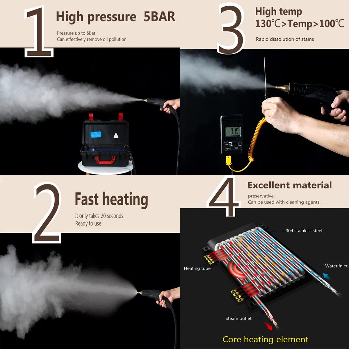 Handheld Steamer,3000W Commercial Household Steam Cleaner Air Conditioning Kitchen Hood Car Steaming Cleaner Used With Alkaline Cleaning