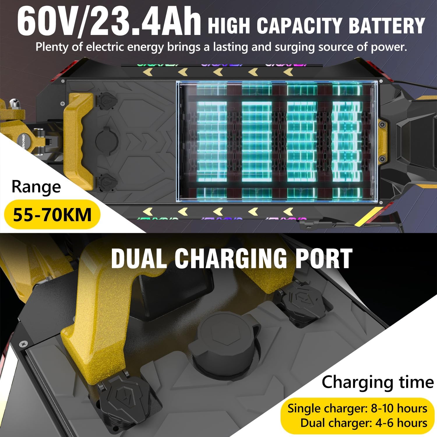 ES1/ES60 Electric Scooter Adults, 2400W Dual Motor Off Road Electric Scooter, Up to 38/40.5 Mph / 40/45 Miles Range, Offroad Pneumatic Tire, Hydraulic and Rocker Arm Damping