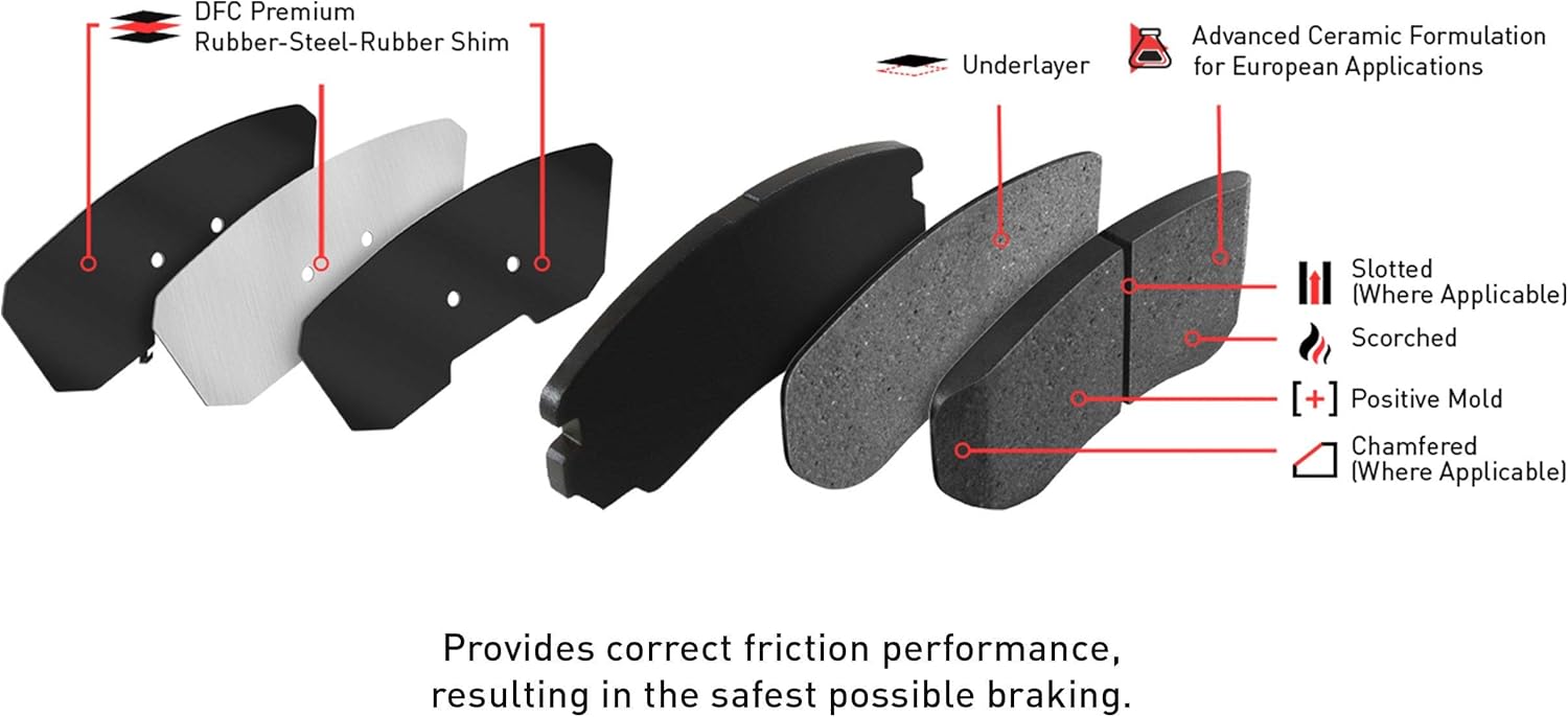 Dynamic Friction Company Brake Kit For 2016-2020 Lexus GS; 2015-2022 Lexus RC F| Front EURO 5000 Ceramic Brake Pads and Rotors Kit|Hardware included