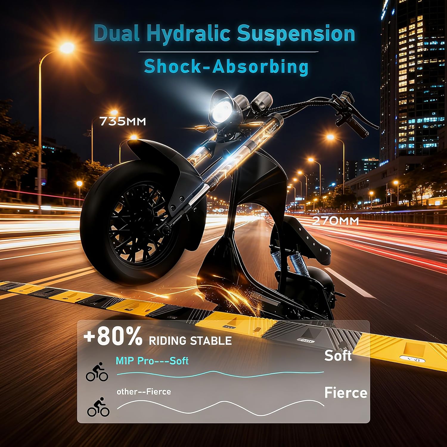 eAhora M1P Pro 4000W Electric Motorcycle for Adult 60V 42Ah Battery 55 Miles Long Range Electric Motorcycle Full Suspension Dual Hydraulic Brakes Electric Motorcycle