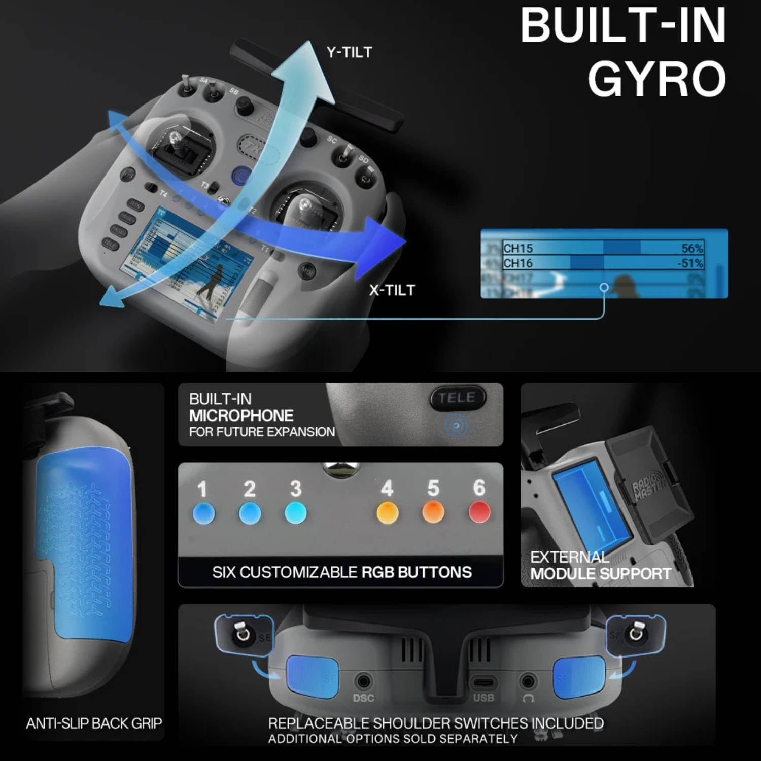 Radiomaster TX15 Radio Controller 2.4GHz 16 Channel EdgeTX Radio Transmitter, with V5.0 Hall Gimbals/3.5