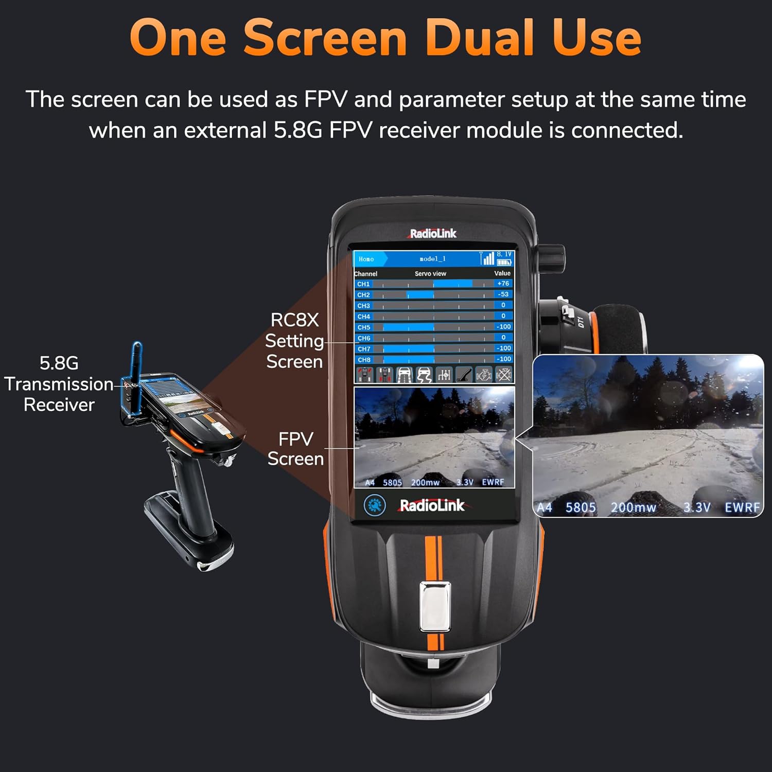 Radiolink RC8X 8 Channels 2.4G RC Transmitter and R8FG&R4FGM V2.1 Gyro Receiver, Voltage Telemetry Surface Remote Controller, 4.3