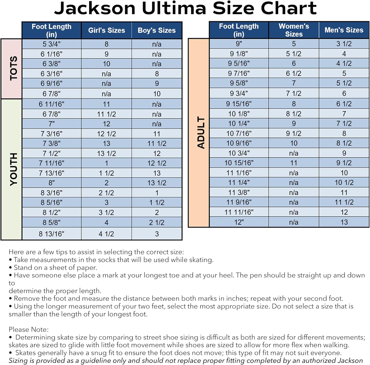 Jackson Ultima Atom Finesse Women's Inline Figure Roller Skate