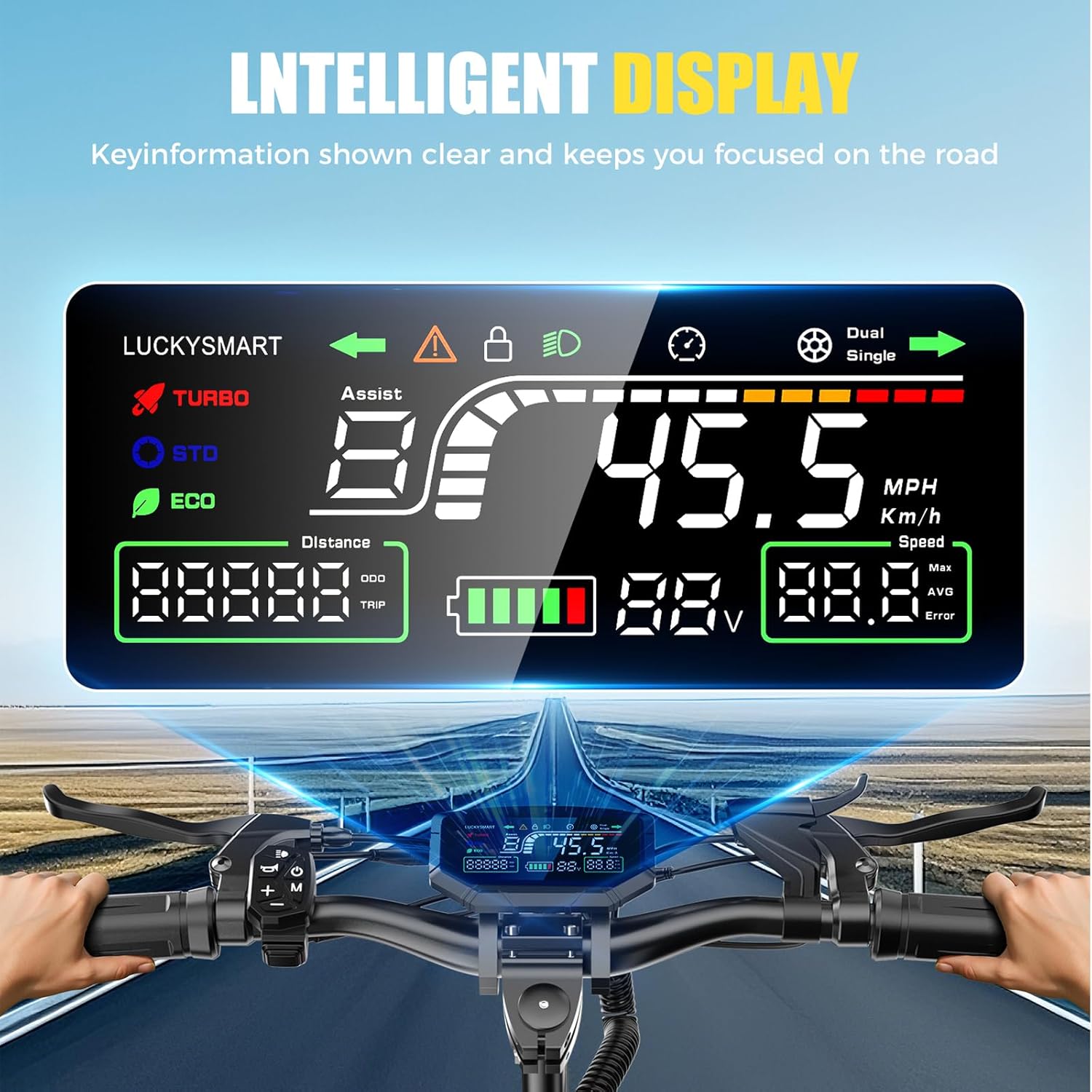 Electric Scooter, 22/23.6/25/30/31/34/37/62 Miles Long Range, Top Speed 19/22/28/34/60 MPH, 8.5