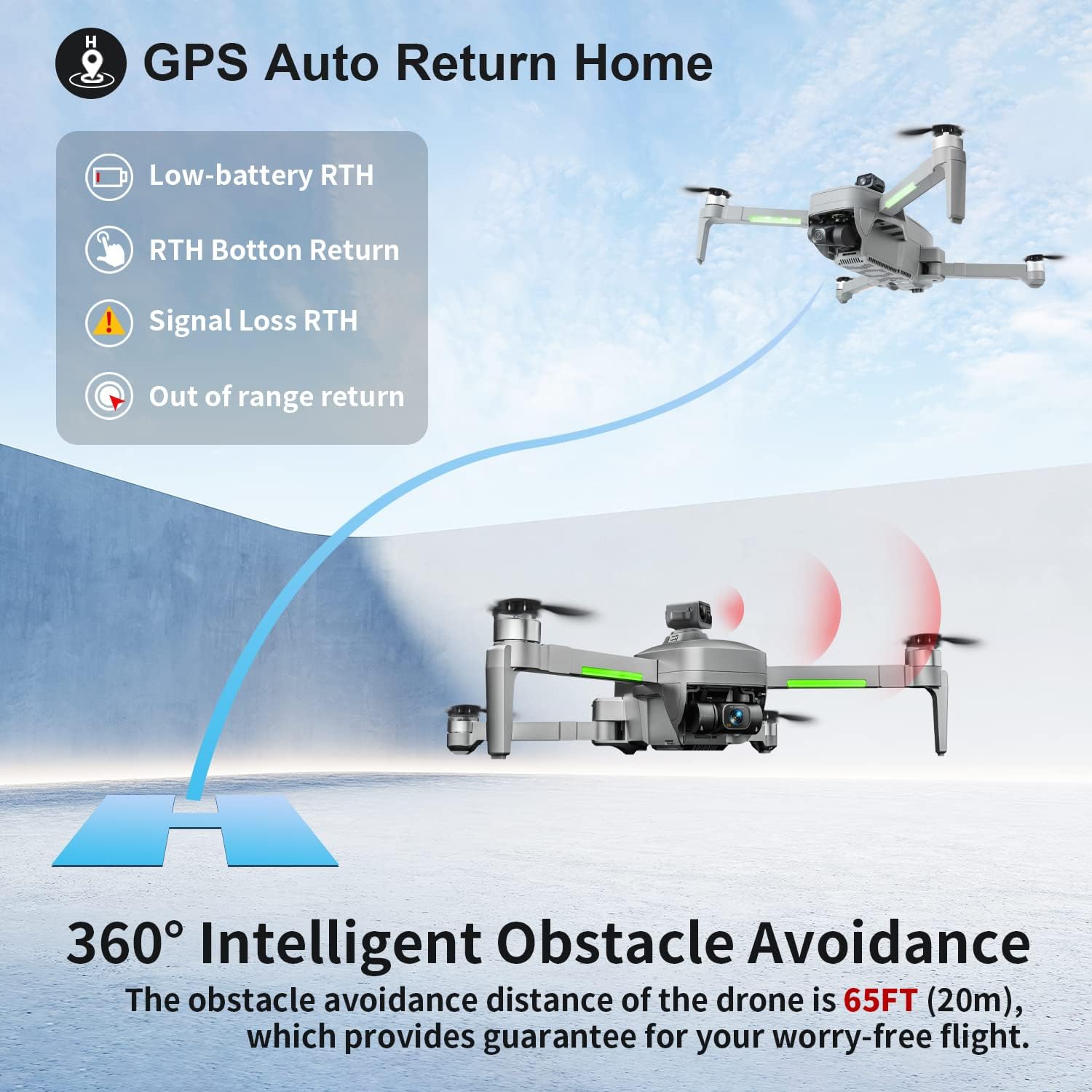 193MAX2S Drones with Camera for Adults 4K,3-Axis Gimbal with EIS UHD Camera,99-Min Flight Time,4KM Video Transmission,Obstacle Avoidance,Auto Return Home,GPS FPV RC Quadcopter with Brushless Motor