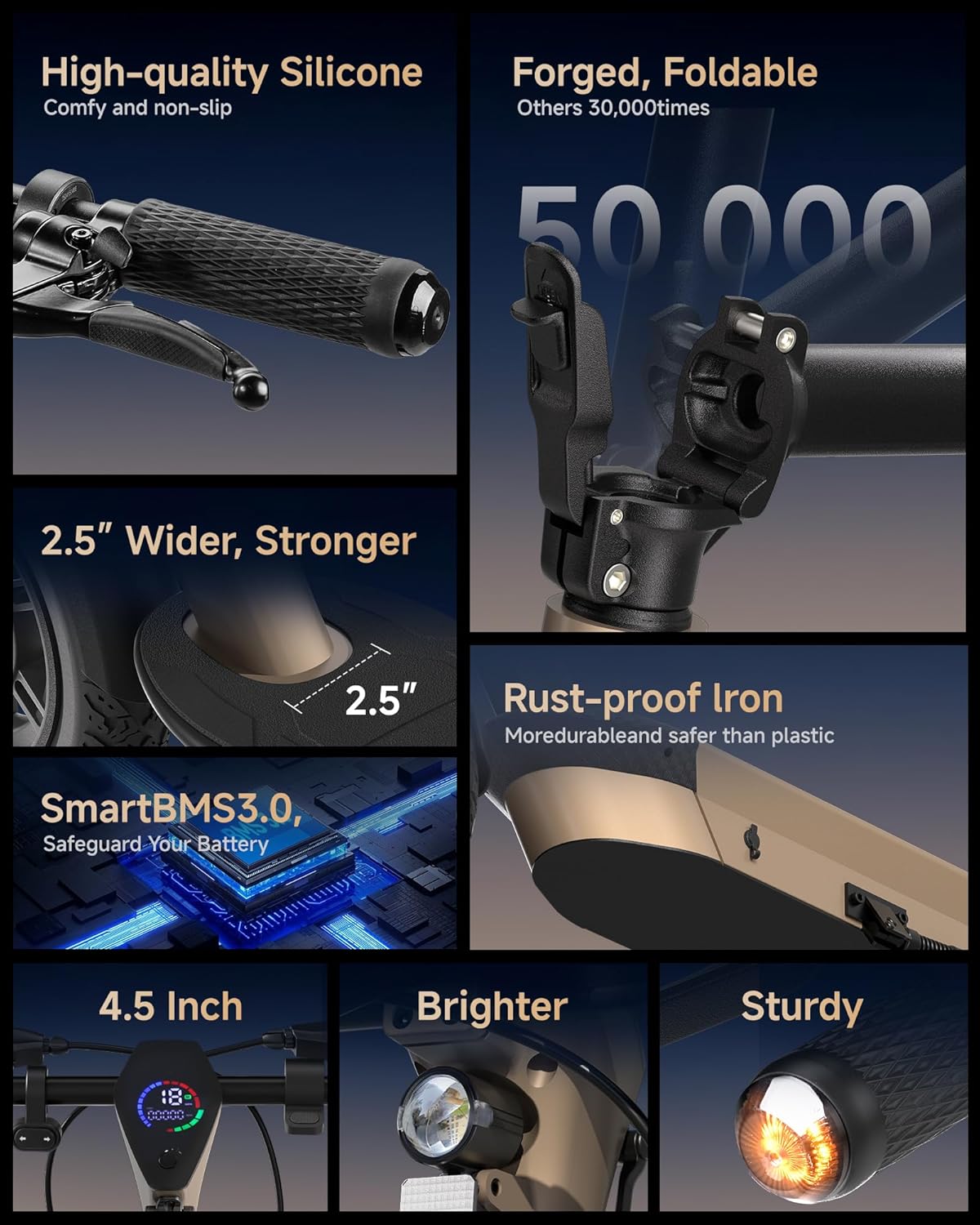 ECOROAD EC10 Electric Scooter for Adults, 500W Motor up to 25 MPH, 32 Miles Long Range, 10