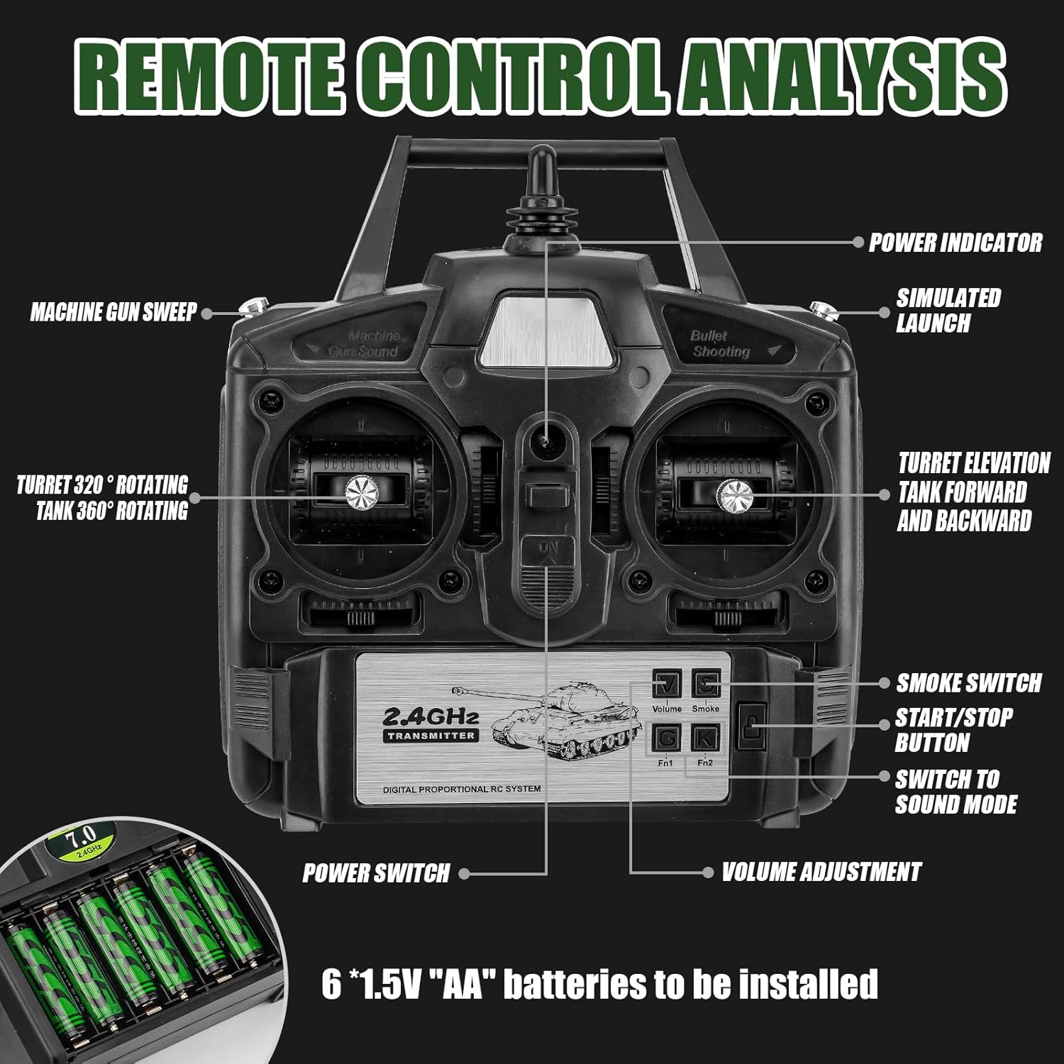 RC Tanks Heng Long Russia KV-2 Heavy Tank, 1/16 2.4ghz Russian Tank Model That Shoots, Remote Control Tank Vehicles with Sound & Light for Ages 14+