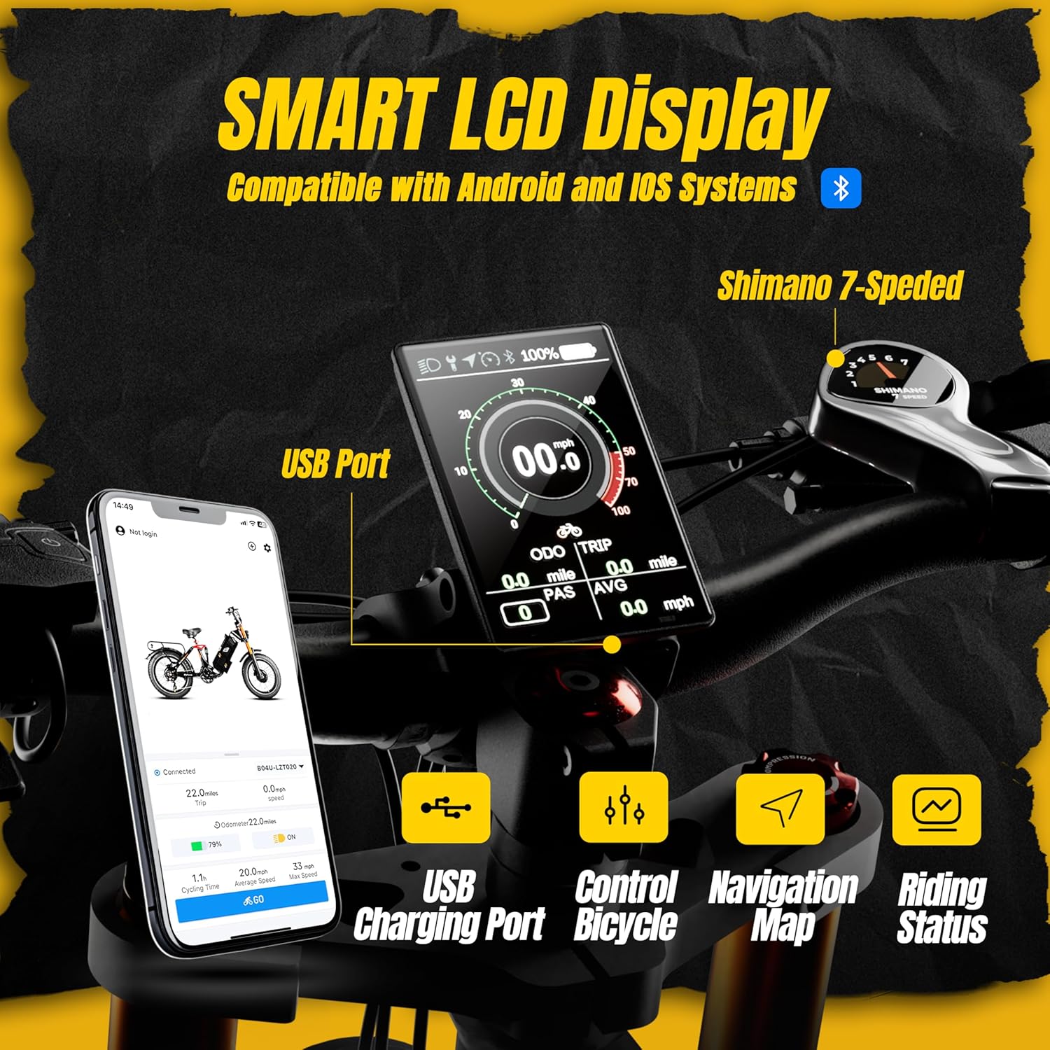 eAhora Juliet Pro 2/Juliet 43Mph