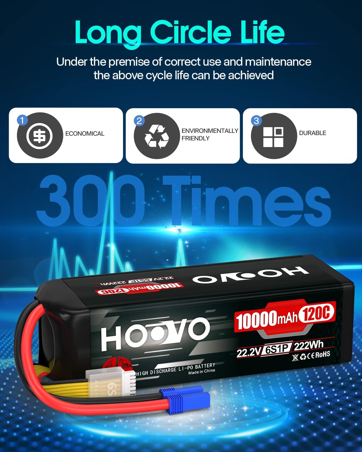 HOOVO 6S Lipo Battery 22.2V 10000mAh 120C RC Battery EC5 Plug Soft Case Compatible for RC Cars, Drones, DJI, FPV, RC Plane, Racing Hobby 2 Pack