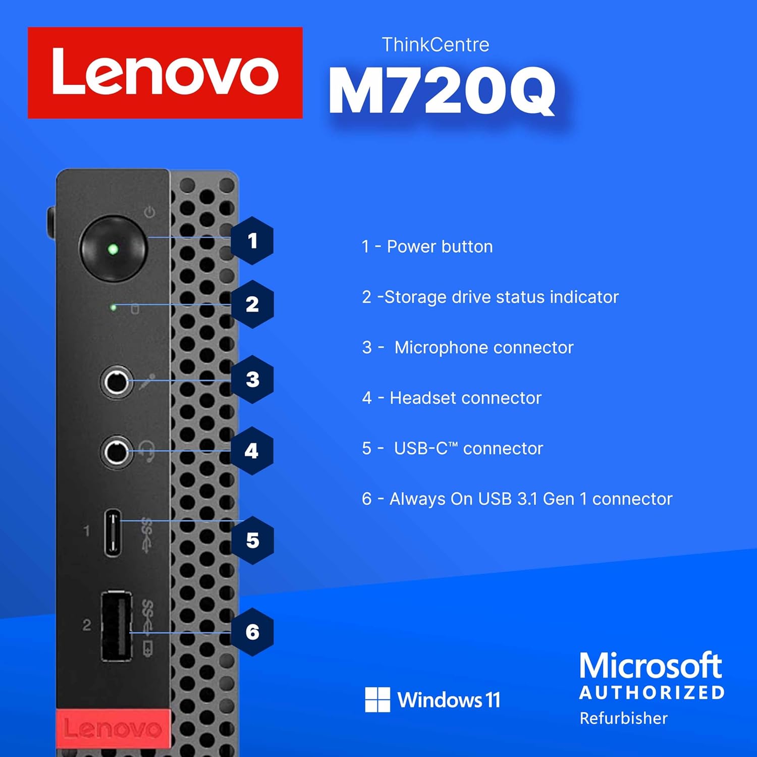 Lenovo M720Q ThinkCentre Mini PC | Windows 11 Pro | Intel i5-8400T | 8GB RAM + 250GB NVME | RGB Speakers | 5G WiFi + BT | Home or Office Micro Desktop Computer (Renewed)