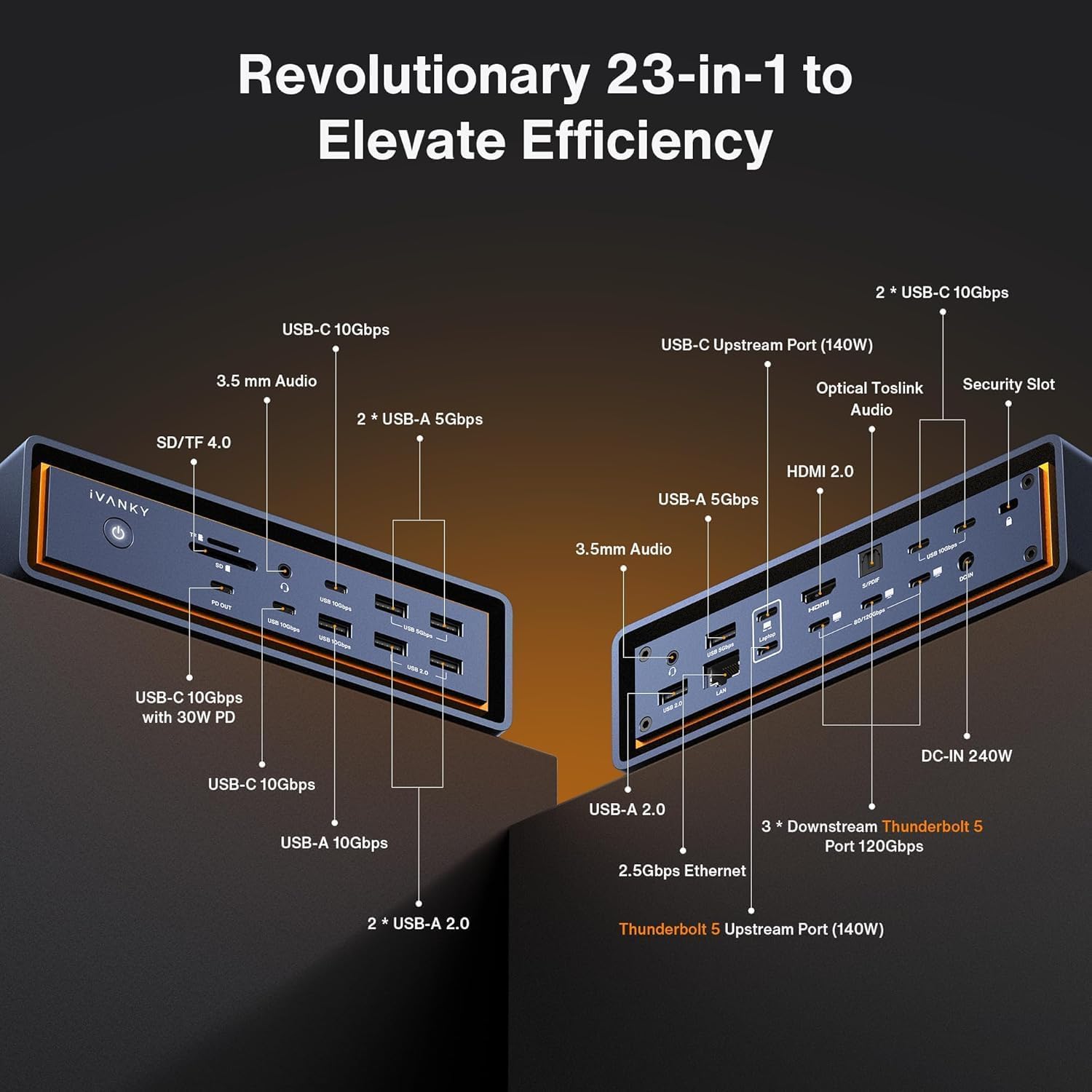 iVANKY 23-in-1 Intel Certified Thunderbolt 5 FusionDock Max 2, 120Gbps MacBook Docking Station, Triple 6K@60Hz Display for Mac M1-M5 Pro/Max, 140W PD, 2.5GbE, Cooling Fan (Incompatible with Windows)