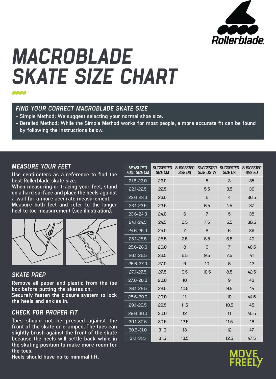 Rollerblade Macroblade 90 Men's Adult Fitness Inline Skate, Orion Blue/Spicy Orange, Performance Inline Skates