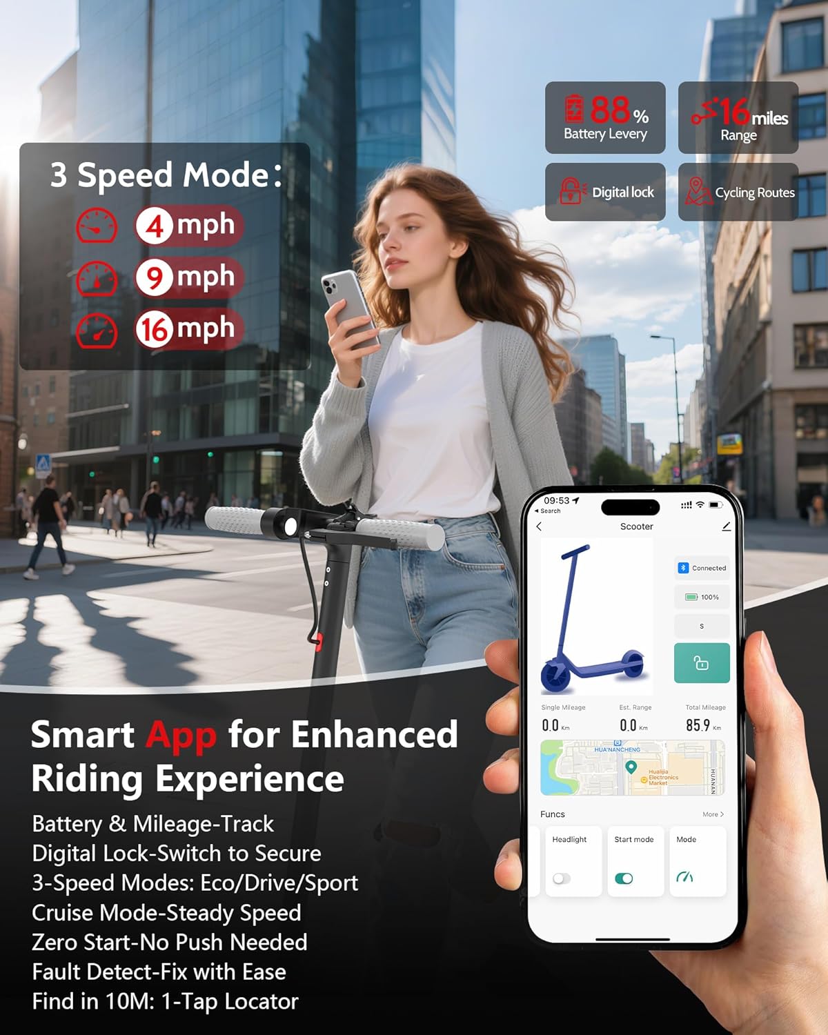 NAVIC Electric Scooter for Adults, 350W Brushless Motor 19 MPH & 21 Miles Range 8.5