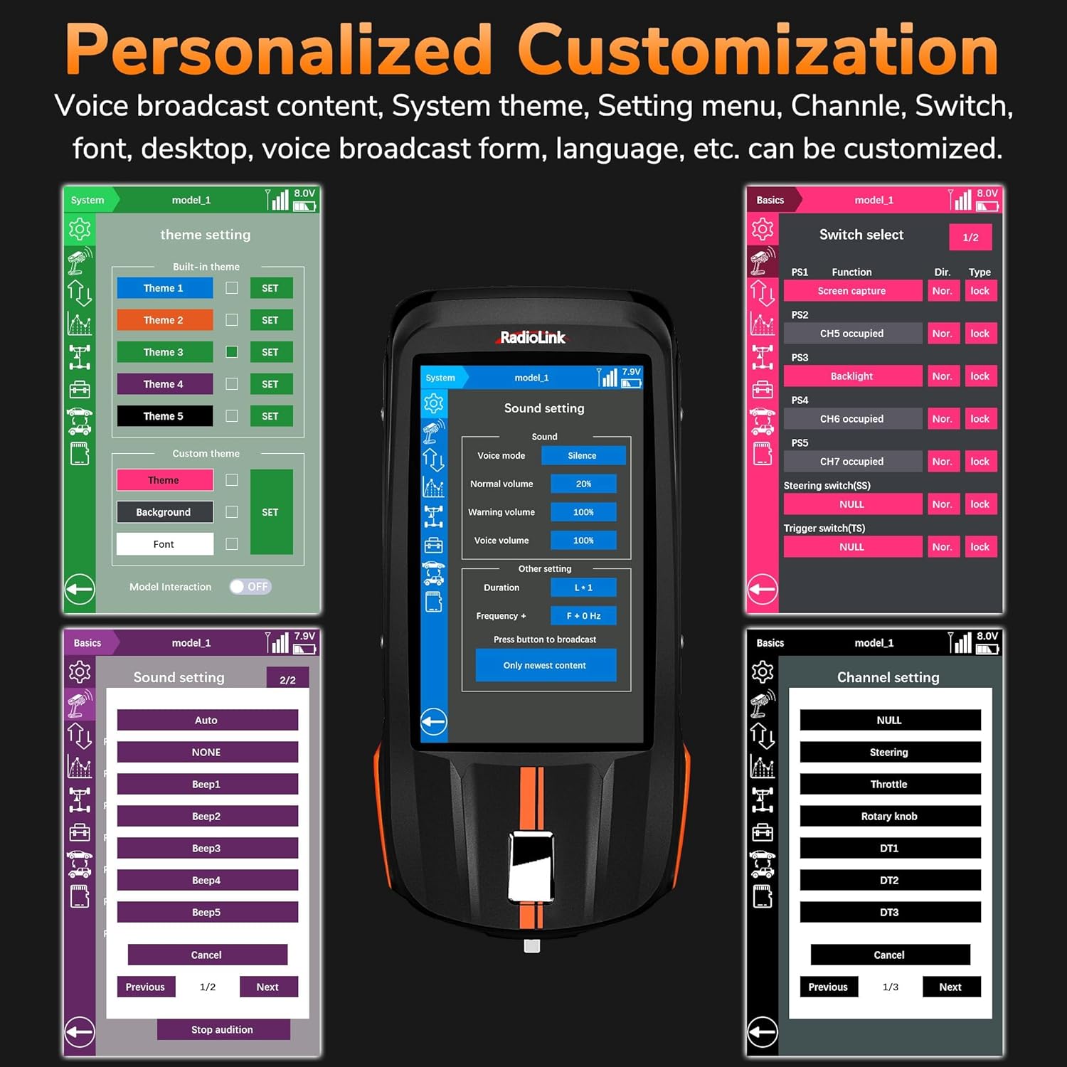 Radiolink RC8X 8CH 2.4G RC Transmitter and R8FG&R4FGM V2.2 Gyro Receivers, 4.3