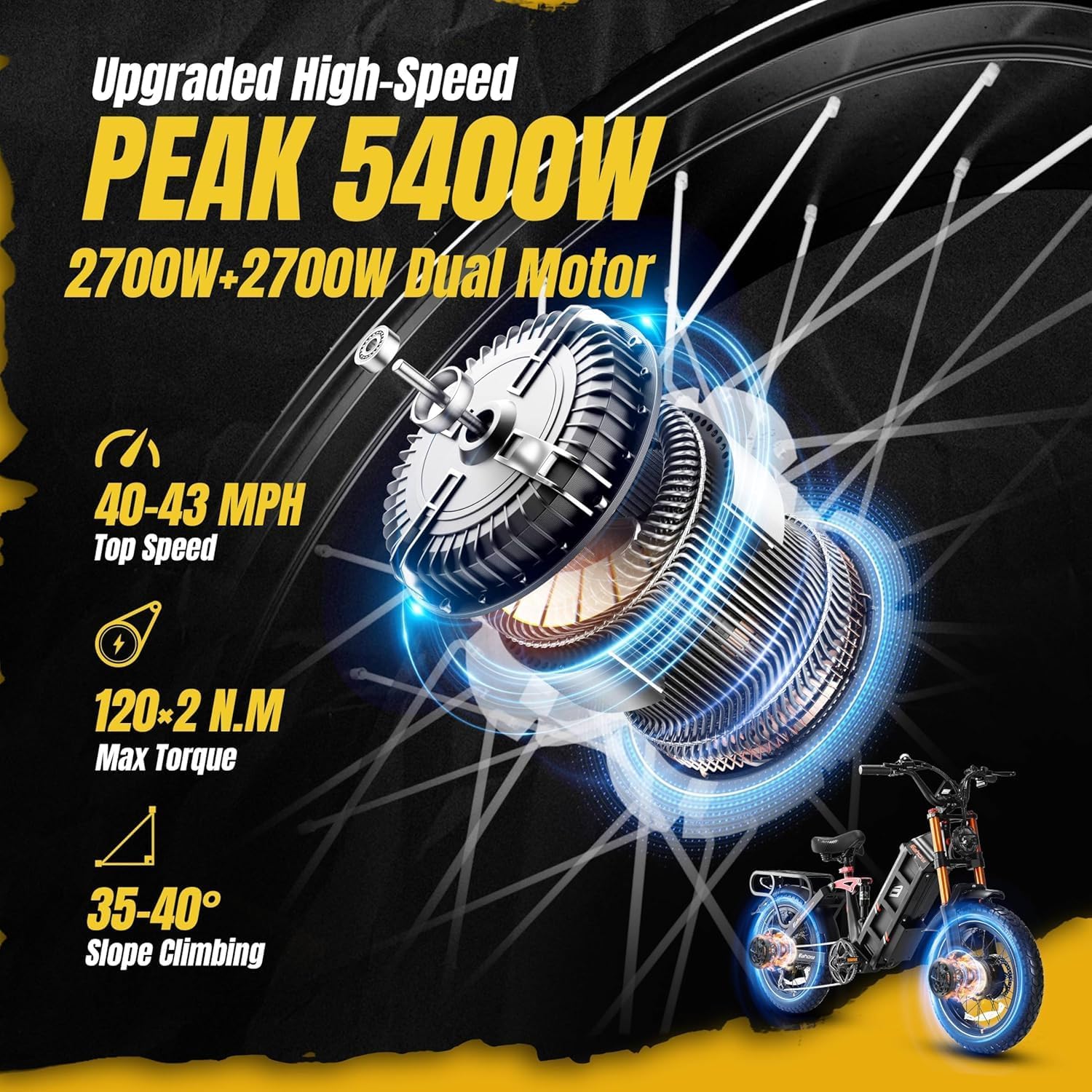 eAhora Juliet Pro 2/Juliet 43Mph