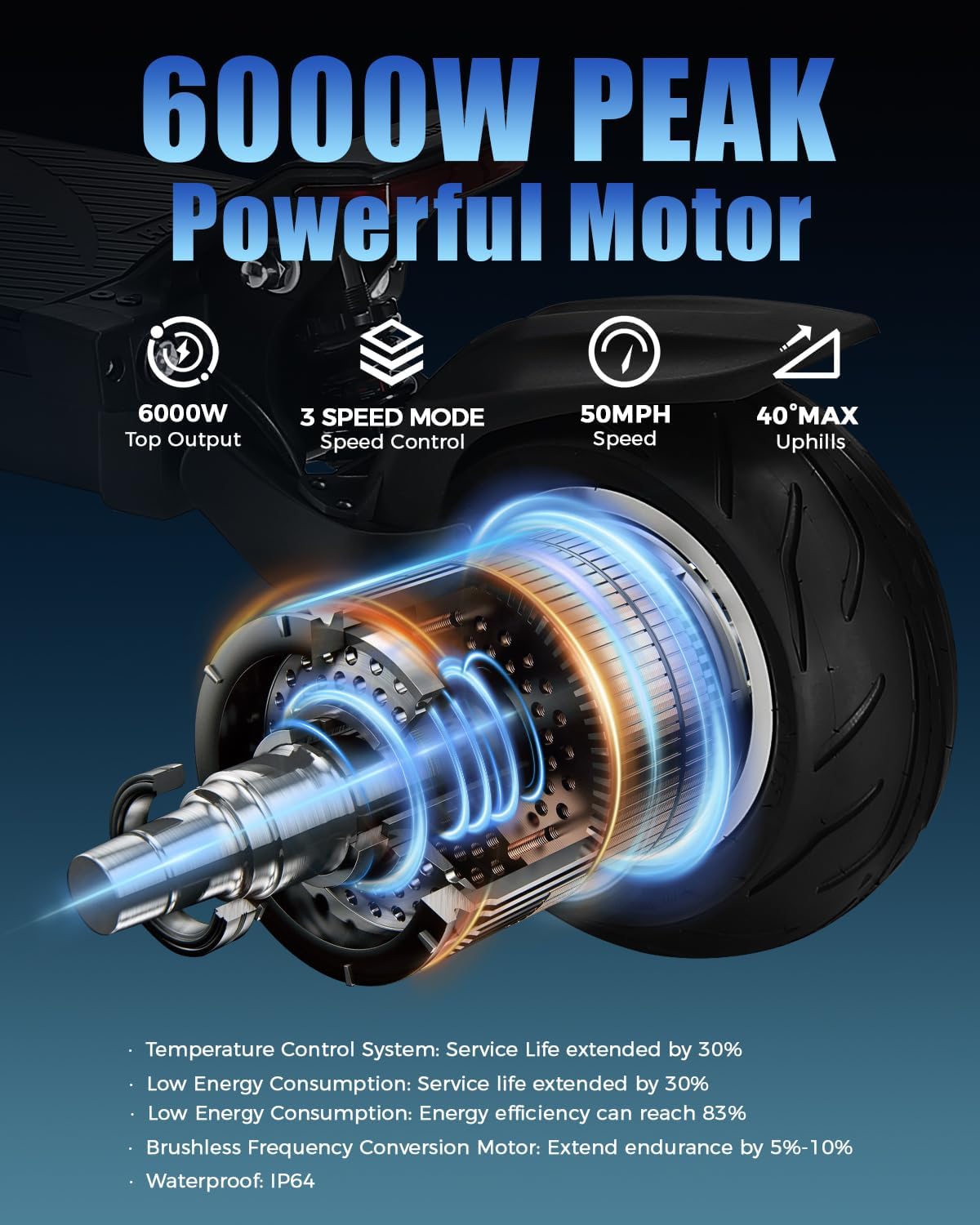 M YUME SCOOTER Hawk Pro Peak Power 6000W Electric Scooter Adult,Up to 50 MPH Speed,56 Miles Range Escooter, 10