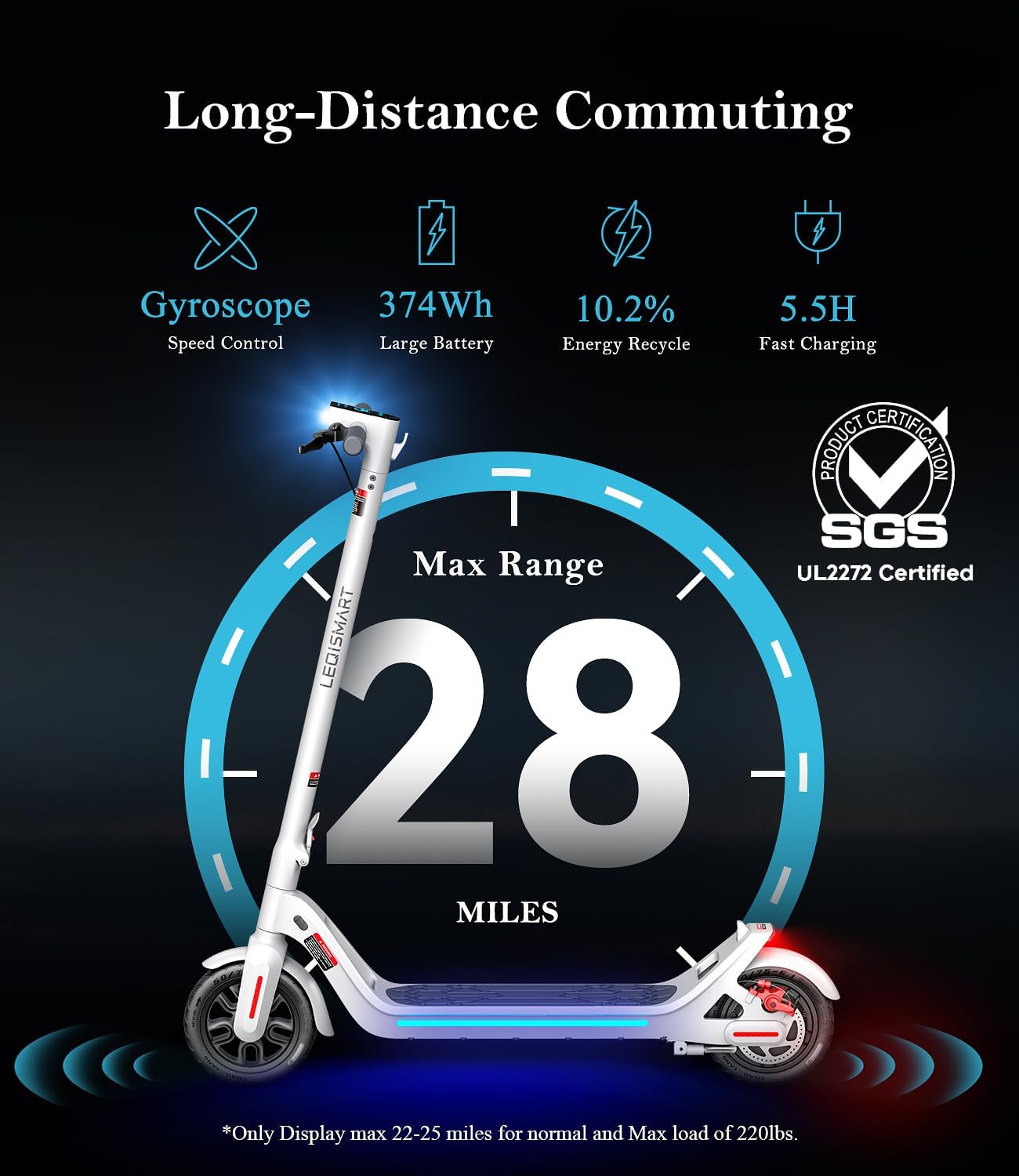 Electric Scooter - Max 17/18.6/28mile Range, 8.5