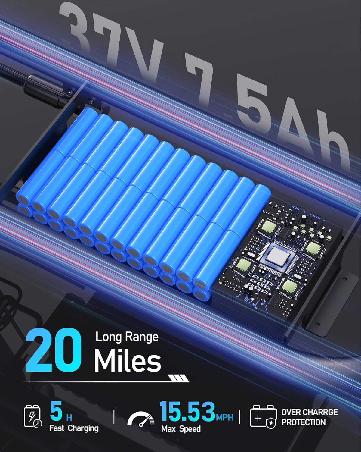 URBANMAX Electric Scooter with Seat for Adult,300W Motor,Up to 15.5 MPH,Max Range 20 Miles,Includes Ample Storage Basket for Pets Dogs Items,C1S-7S4