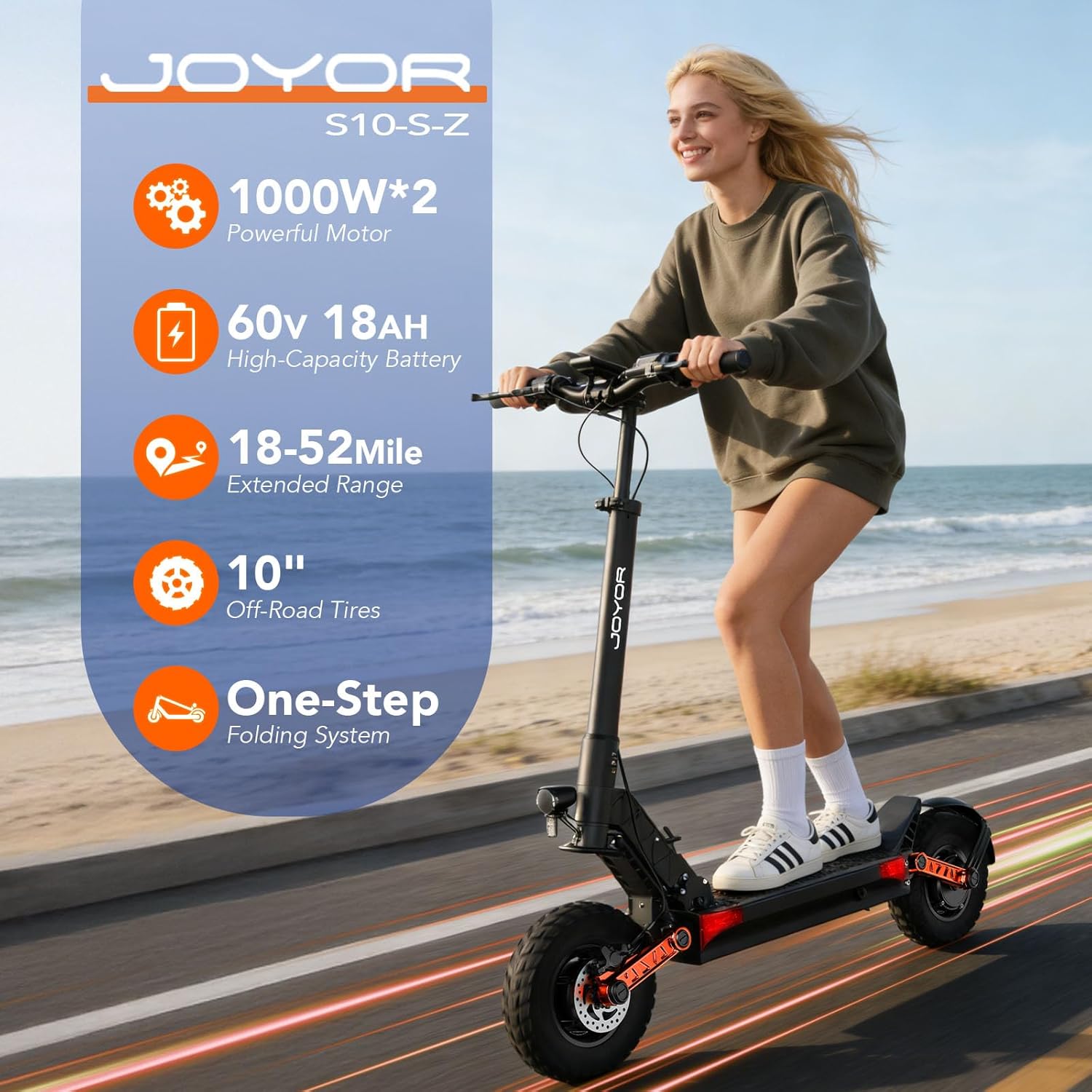 S10 Electric Scooter for Adult,1000W*2 Dual Motor, 40 MPH Top Speed & 46 Miles Range, 10
