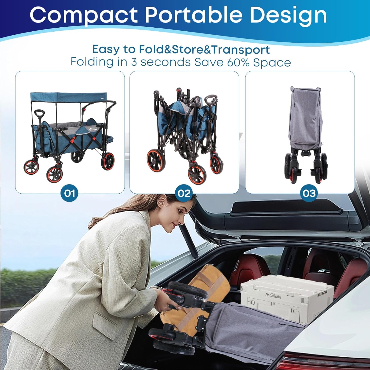 Collapsible Canopy Wagon, Foldable Wagon Stroller with 330LBS, Heavy Duty Cart with Shock-Absorbing Wheels, Adjustable Push Pulling Handles for Camping, Garden, Sports, Shopping, Blue