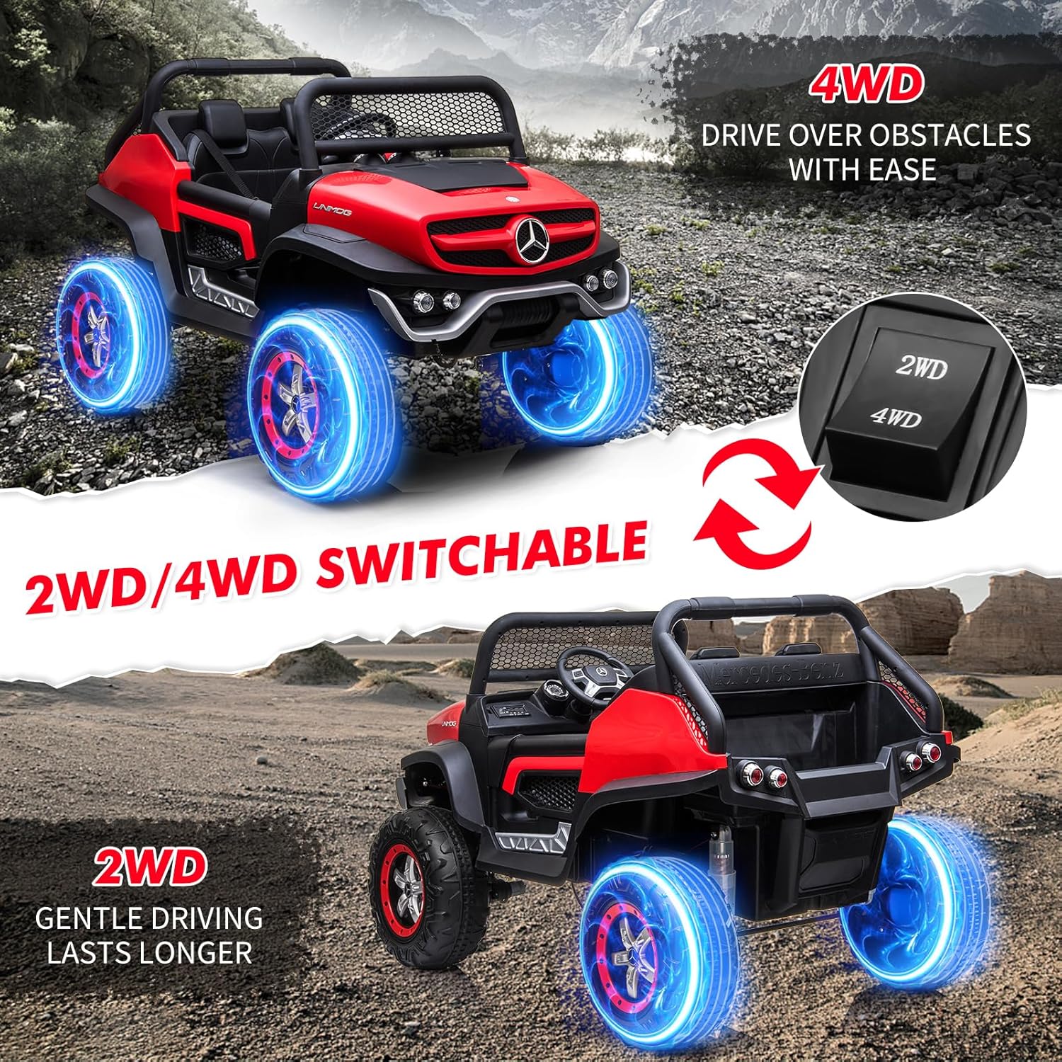 2-Seater Kids Ride on Truck Car with Remote Control 24v Electric Ride on Toy Licensed Mercedes Benz Toddler 4 Wheeler Vehicle with Trunk, Battery Display, Spring Suspension, LED Lights, Music, Red