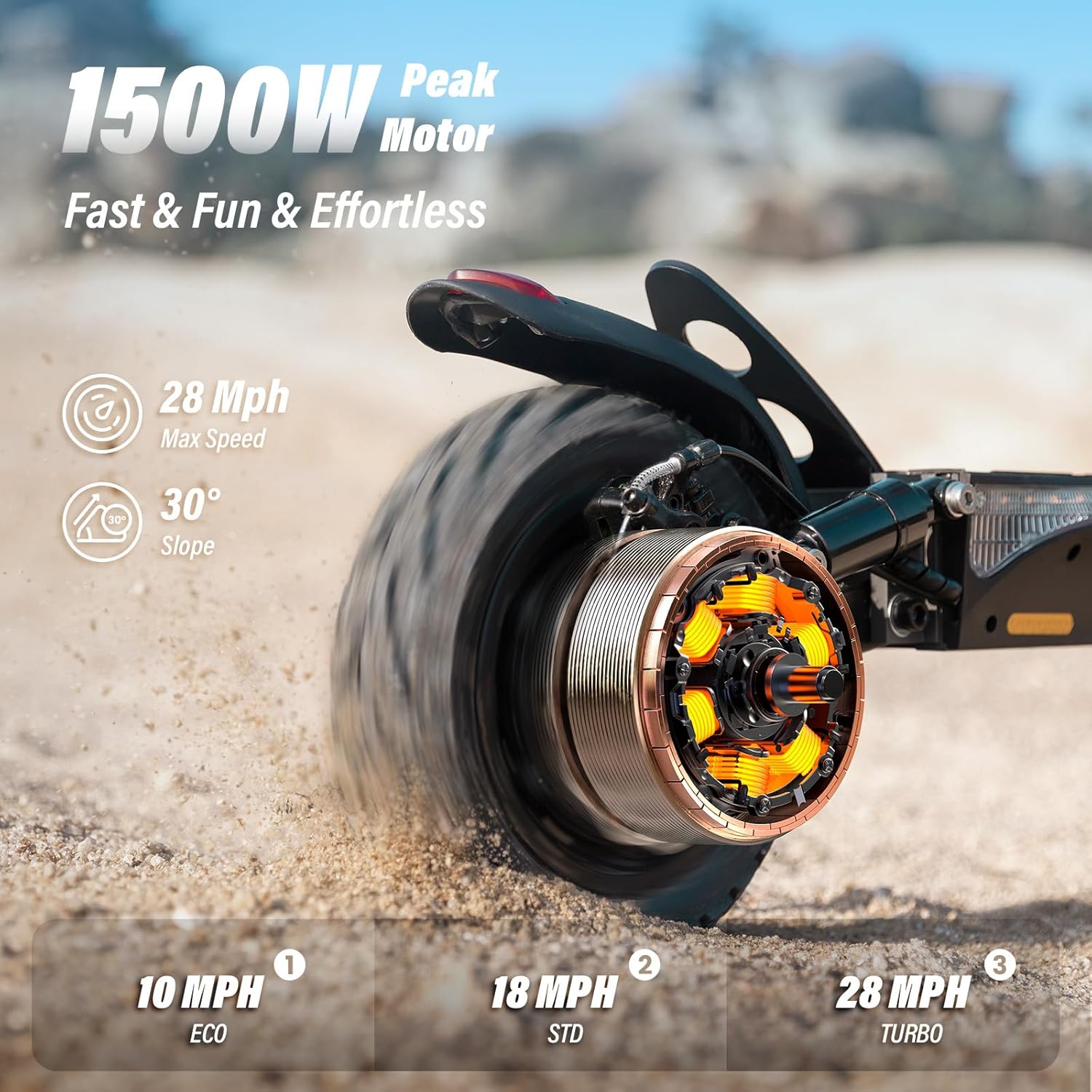 Electric Scooters - Electric Scooter for Adults, 500W/1000W/1500W Peak Motor, 18/28 Max MPH, 21/25/28 Miles Range, APP Control, Lightweight Foldable E-Scooter