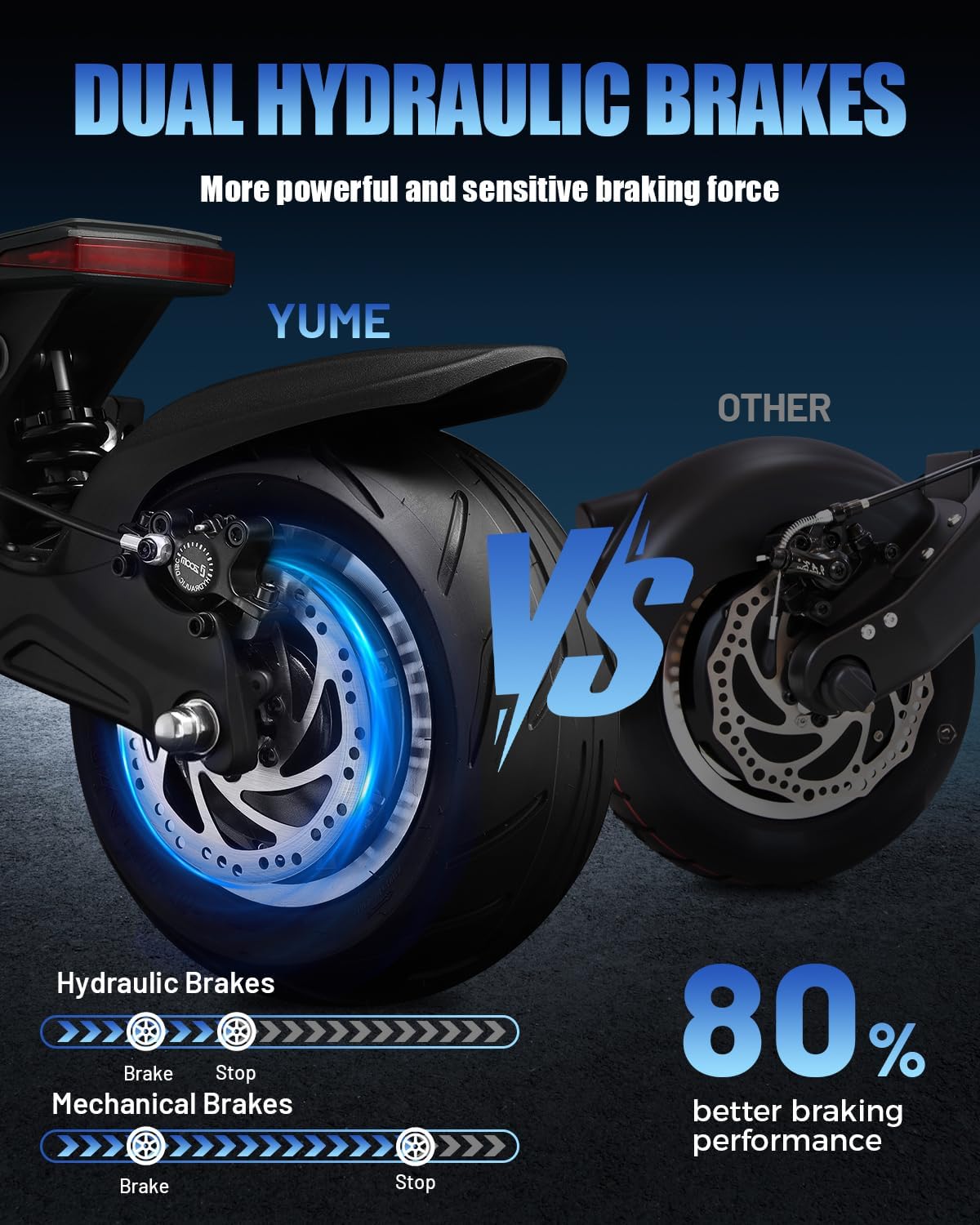 M YUME SCOOTER Hawk Pro Peak Power 6000W Electric Scooter Adult,Up to 50 MPH Speed,56 Miles Range Escooter, 10