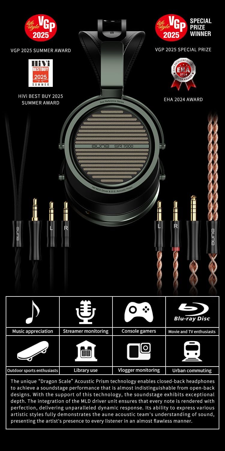 Aune SR7000 Full-Size Closed-Back Headphones with MLD Driver, Dynamic Driver, Detachable Cable, Over-Ear HiFi Hi-Res Audiophile Headphones for HiFi System, Home Audio, DAP