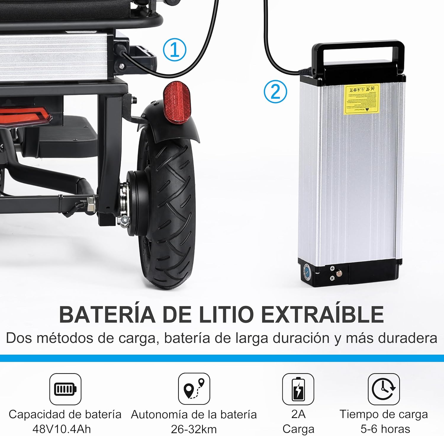 TopMate ES11 3 Wheel Electric Scooter Lightweight Folding Dual Motor Powered Mobility Scooter for Adult Seniors with Ergonomic Seat and Removable Battery, 3+1 Speed, E-Trike with Basket - Black