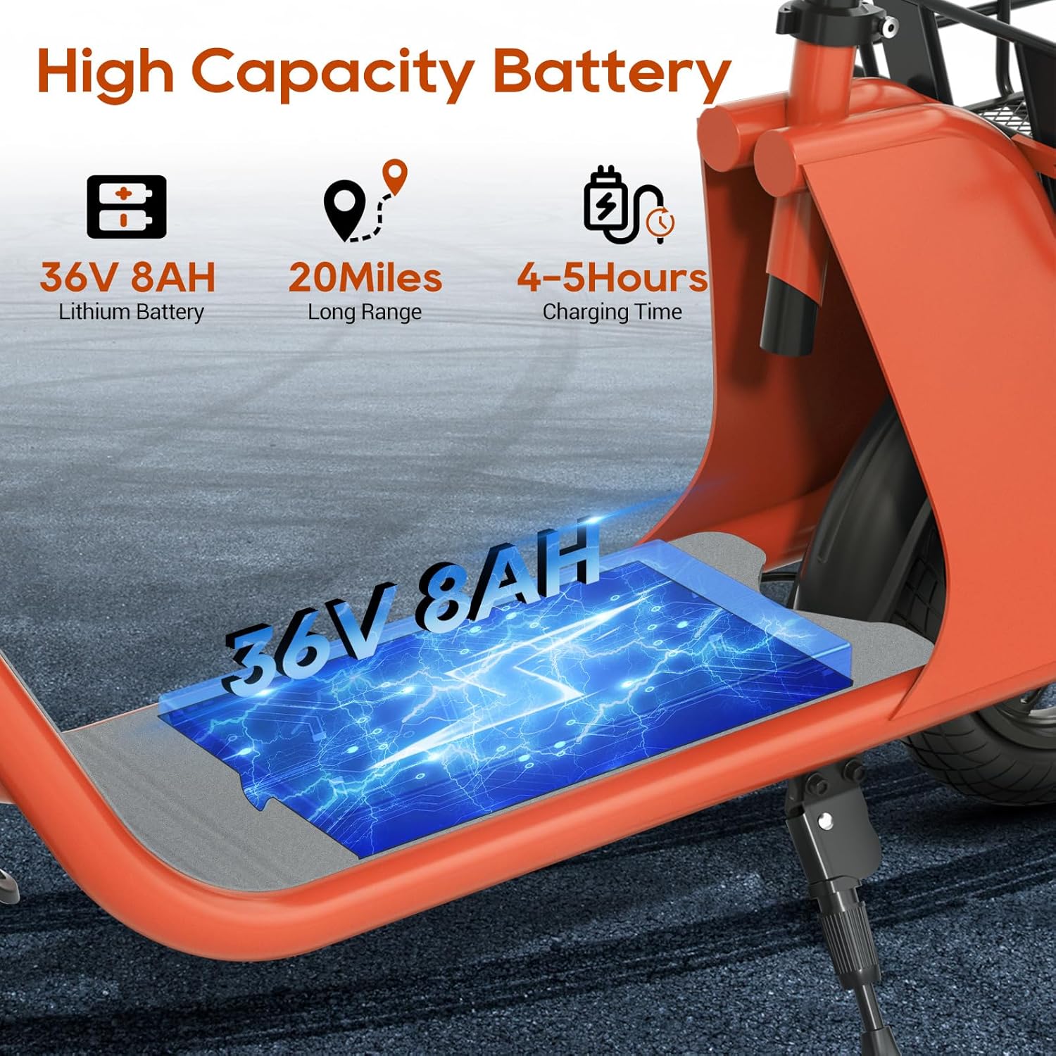 RIDWIND Electric Scooter with Seat for Adults, 450W Motor Foldable E Scooter for Adults with LCD Display,15.5MPH, 20 Miles Range, Max Load 265LB, UL2277 Certificate