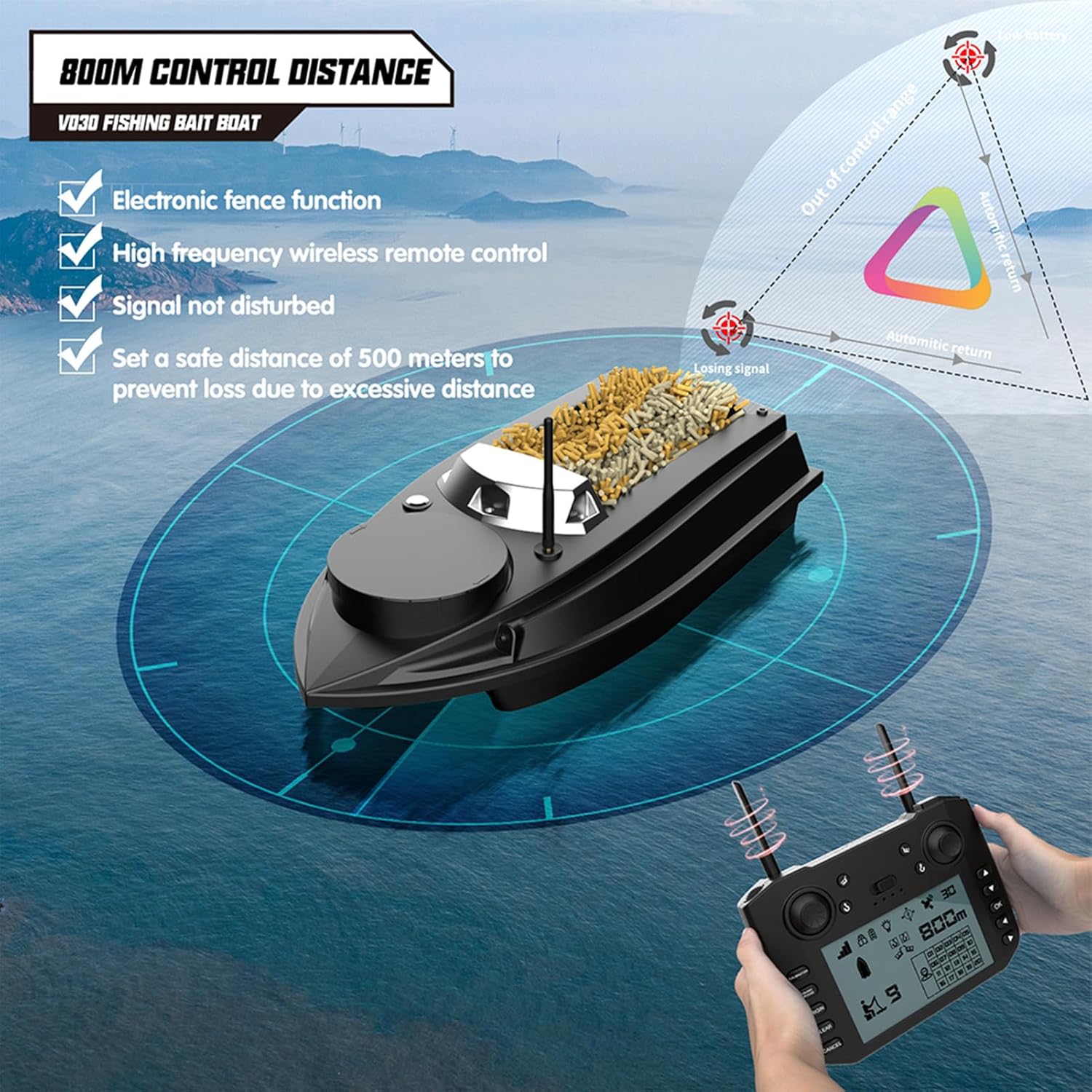 GoolRC V030 Remote Control Bait Boat, 2.4Ghz GPS Fishing Boats with Auto Return, LCD Screen, 6.6lbs Load Capacity, LED Lights, 2624ft Long Range Control RC Bait Boat for Adults