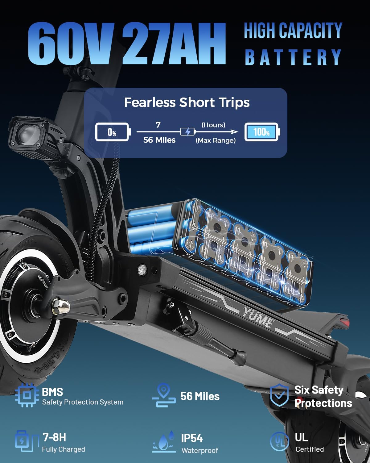 M YUME SCOOTER Hawk Pro Peak Power 6000W Electric Scooter Adult,Up to 50 MPH Speed,56 Miles Range Escooter, 10