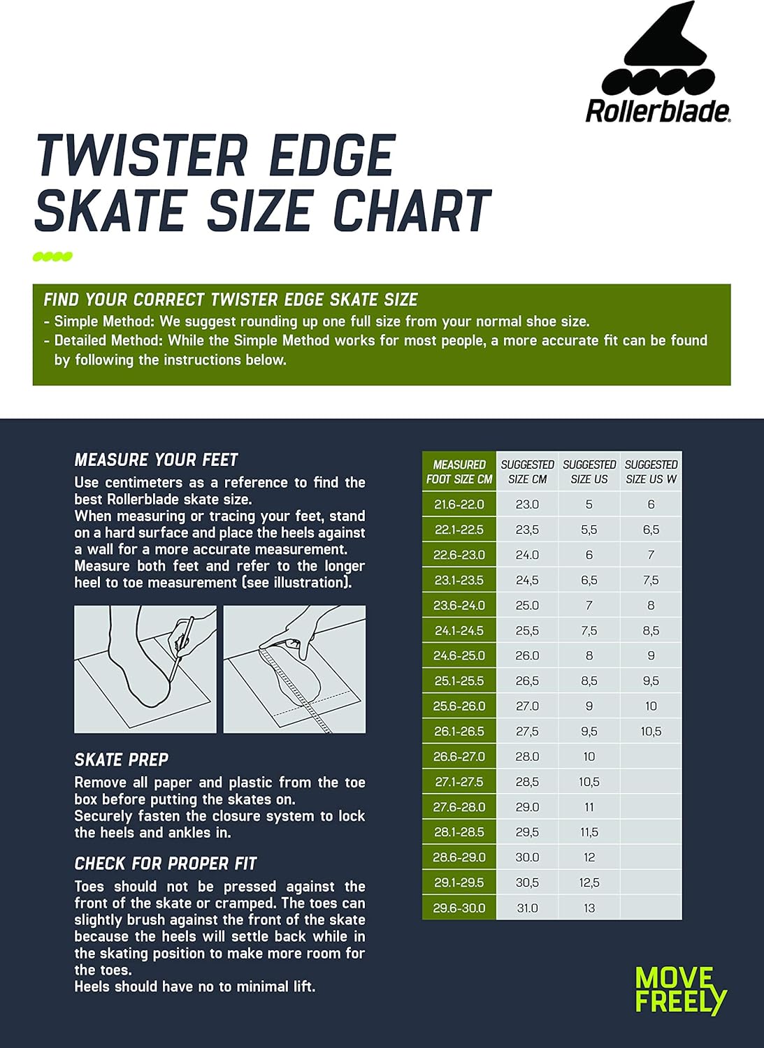 Rollerblade Twister XT Women's Adult Fitness Inline Skate, Black/Mint, Urban Performance Inline Skates