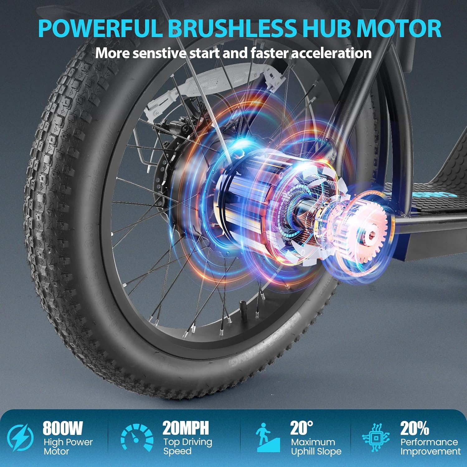 Caroma Electric Scooter with Seat for Adults, Max 30Miles Ranges&20Mph, 500/800/1200W Motor, 14/20